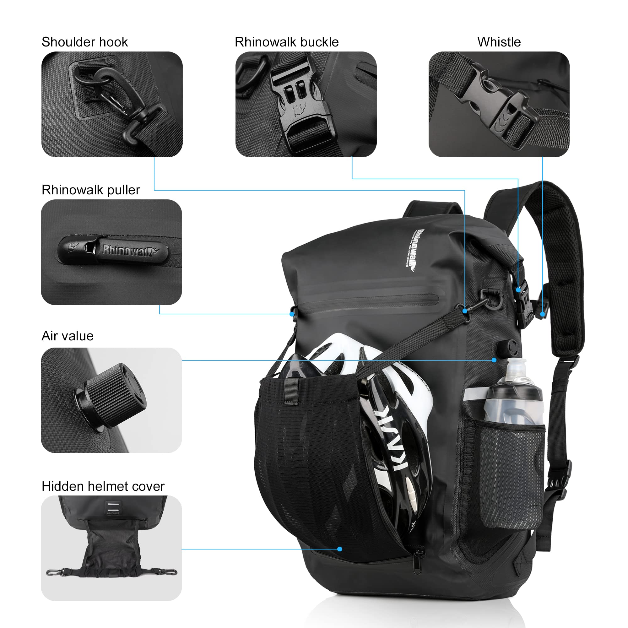 Rhinowalk 22L Waterproof Bike Pannier Bag | 15" Laptop Backpack