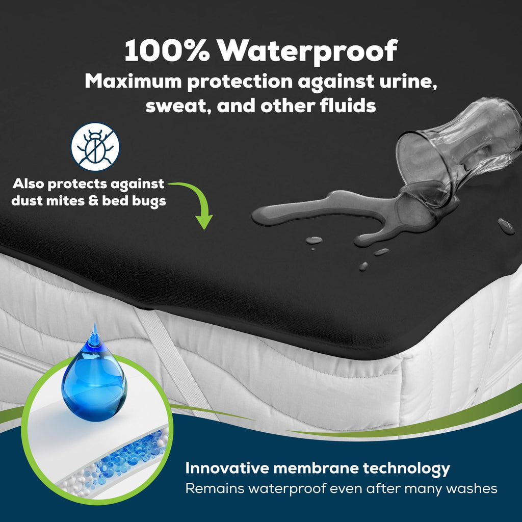 Sensalou Waterproof Mattress Protector 100 x 200 cm Black – Mattress Cover for Single Bed - image 2