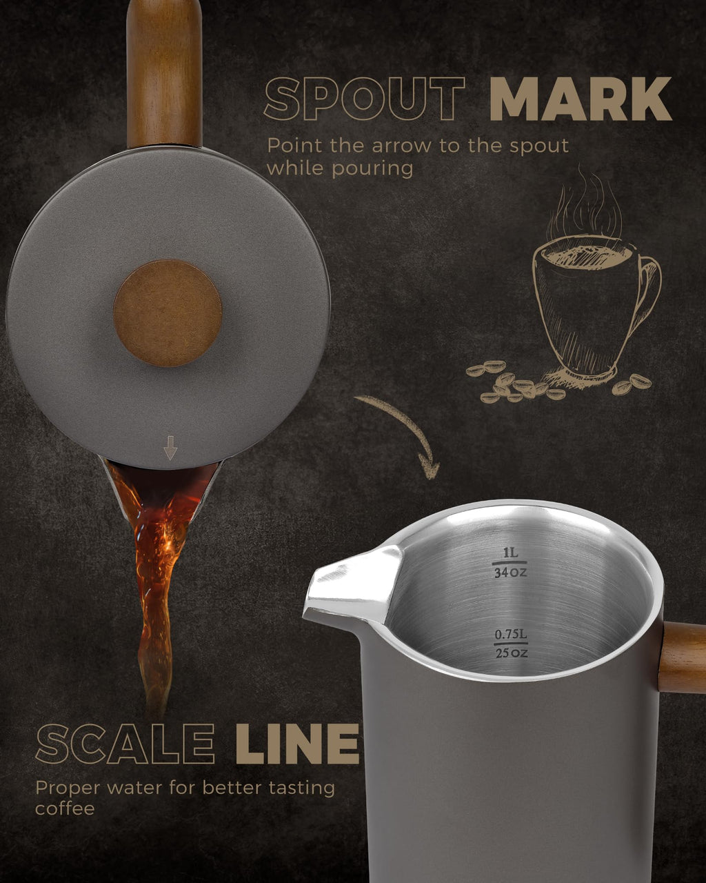 Poliviar French Press Coffee Maker - 1L Insulated Stainless Steel Cafetiere