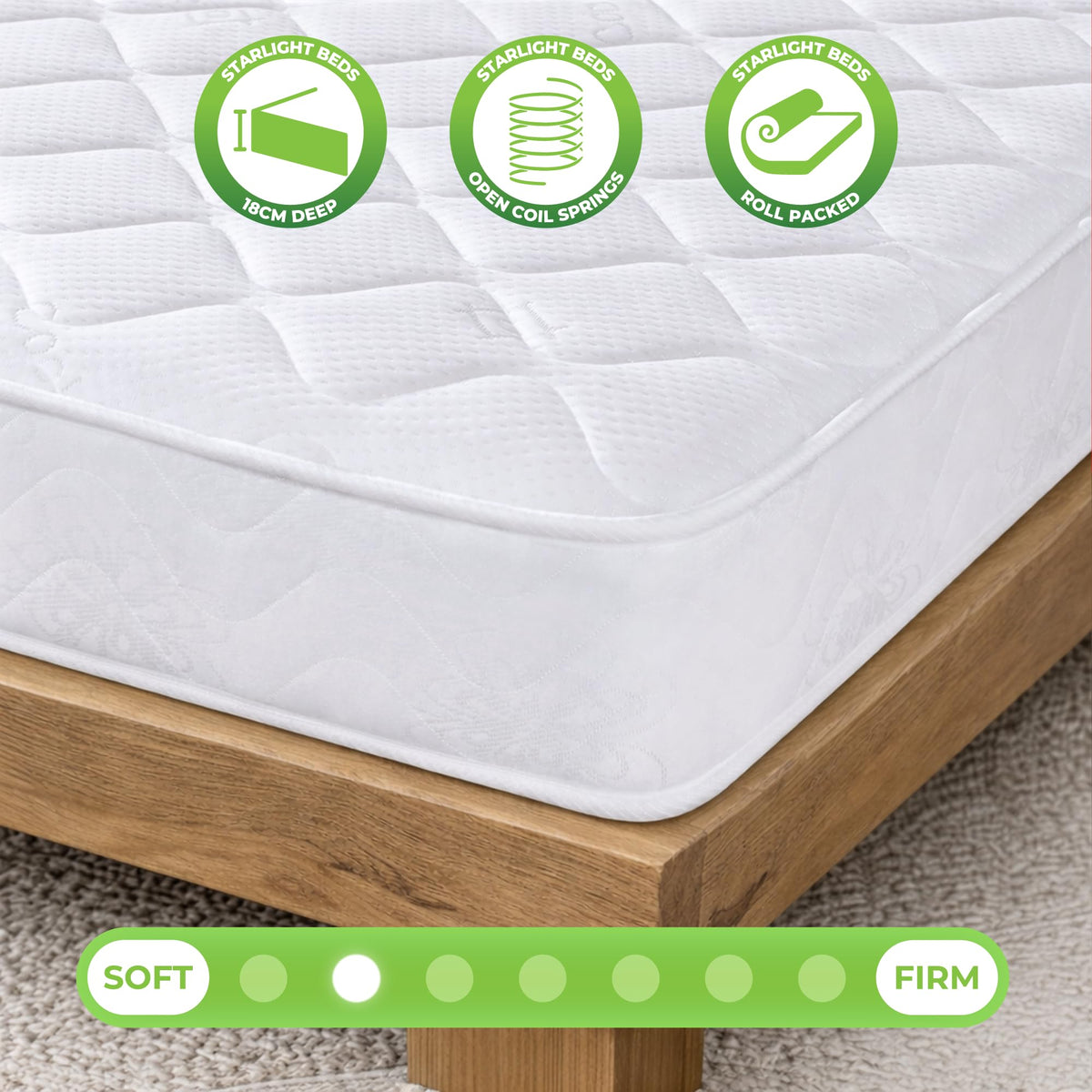Starlight Beds CoolTouch Classic White Sprung EU 90 x 200 Mattress - image 5