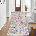 SHACOS Hallway Runner – 60x305cm Non-Slip Washable Distressed Rug