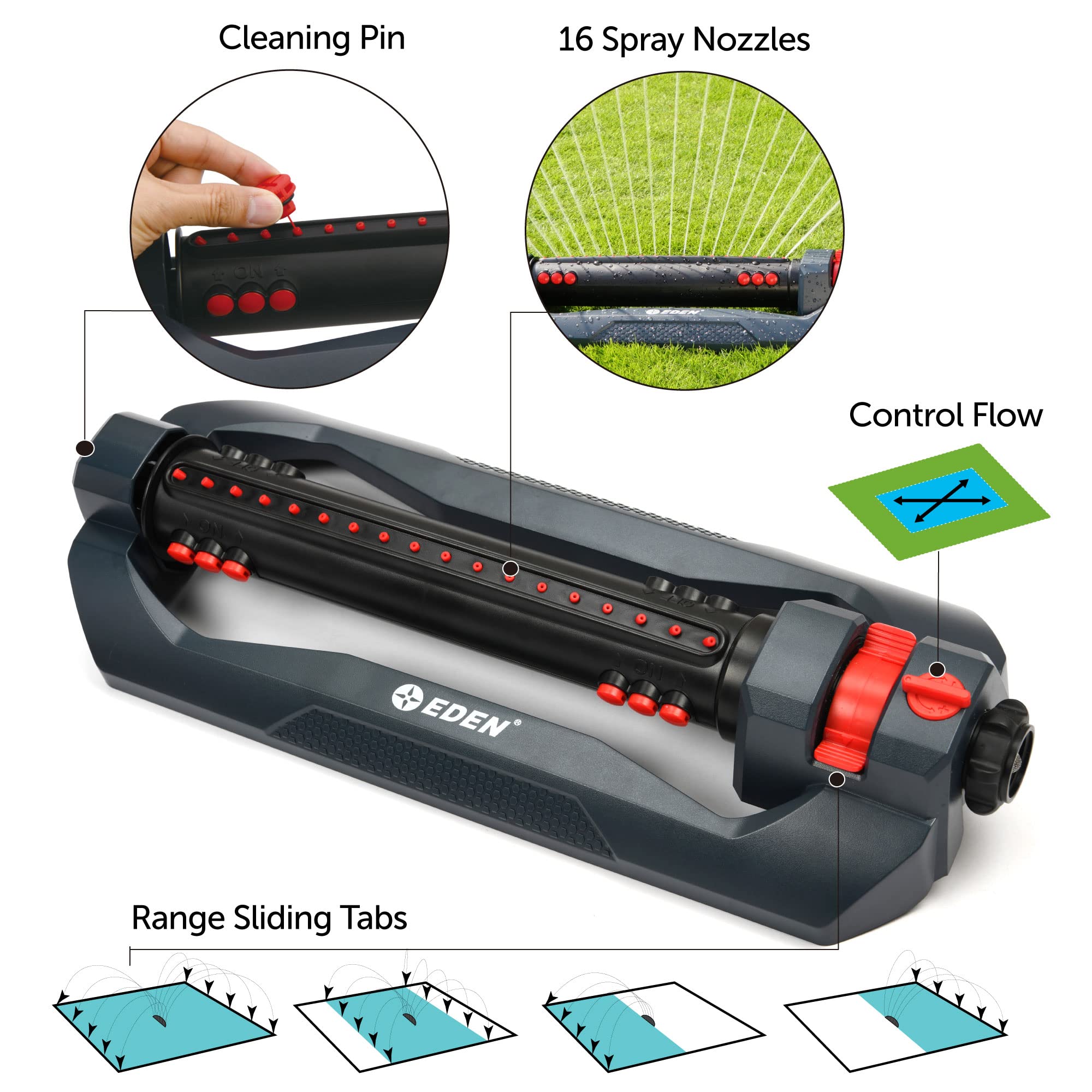 Eden Turbo Oscillating Sprinkler – 18 Nozzles for Large Yards 4,499 sq. ft.