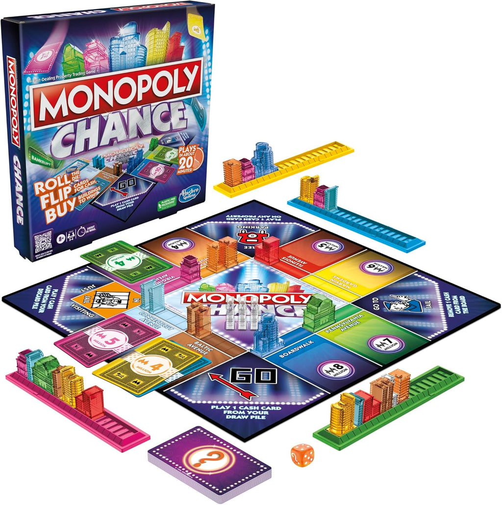 Hasbro Monopoly Chance Card Game – Fast-Paced Family Strategy Board Game