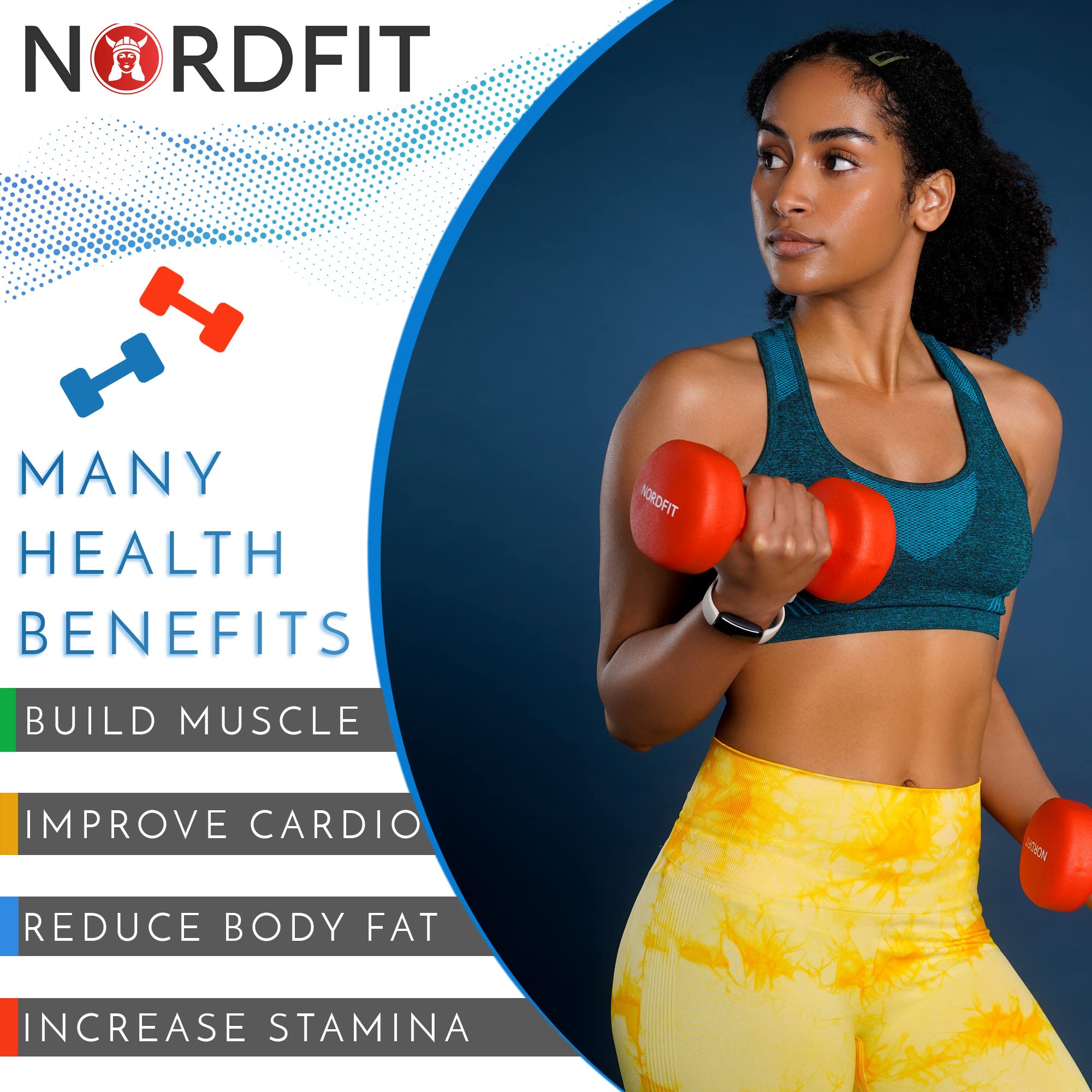 Nordfit Neoprene Coated Dumbbells | Cast Iron Hand Weights Set 1kg–5kg