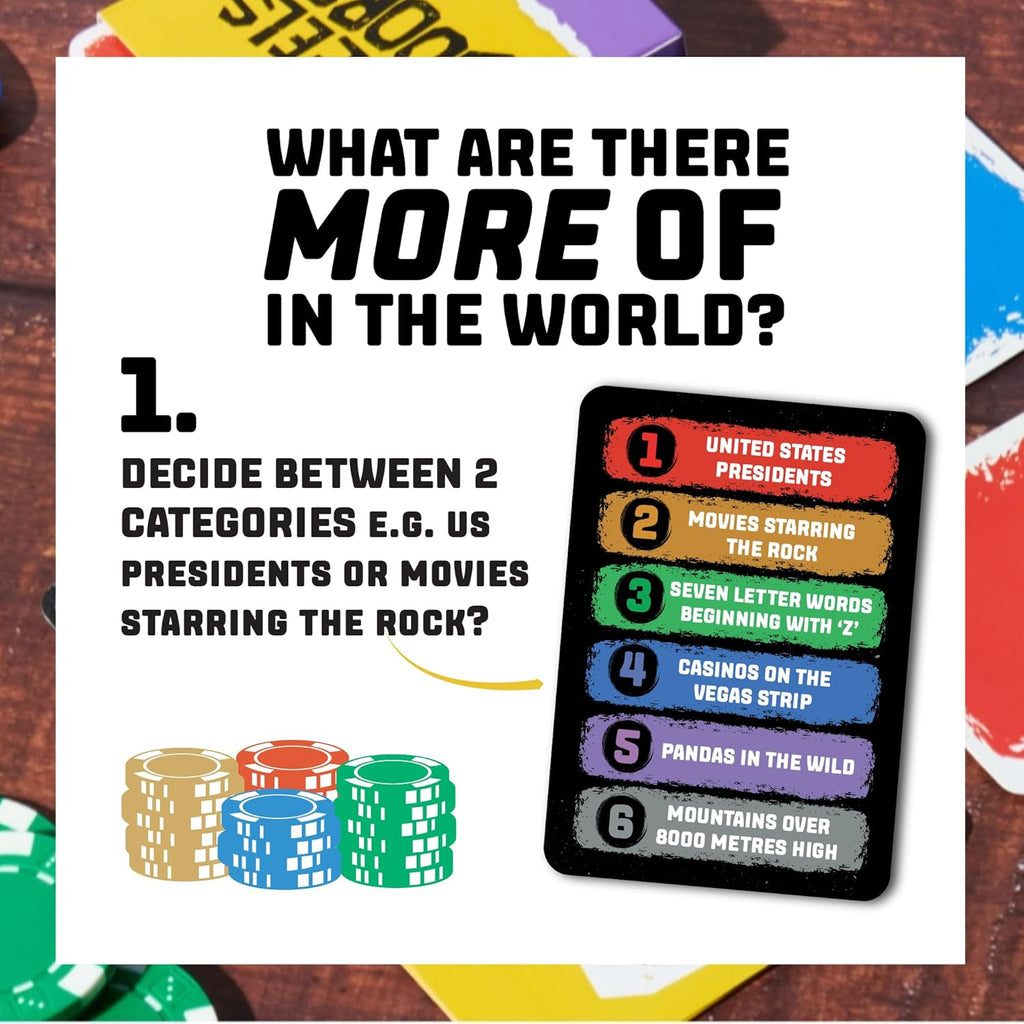 Wheels Vs Doors Board Game by Snaps | Family Party & Betting Trivia Game