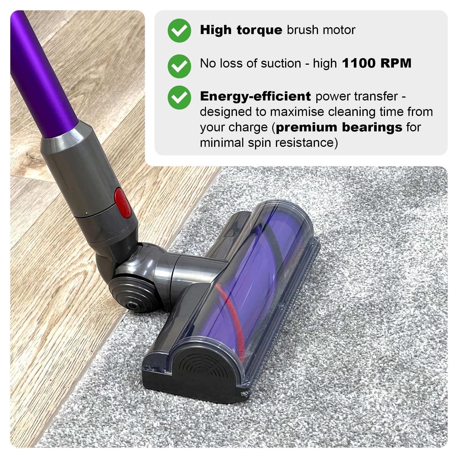 Spares2go High Torque Brush Head for Dyson V7 V8 V10 V11 V15 SV12 SV14