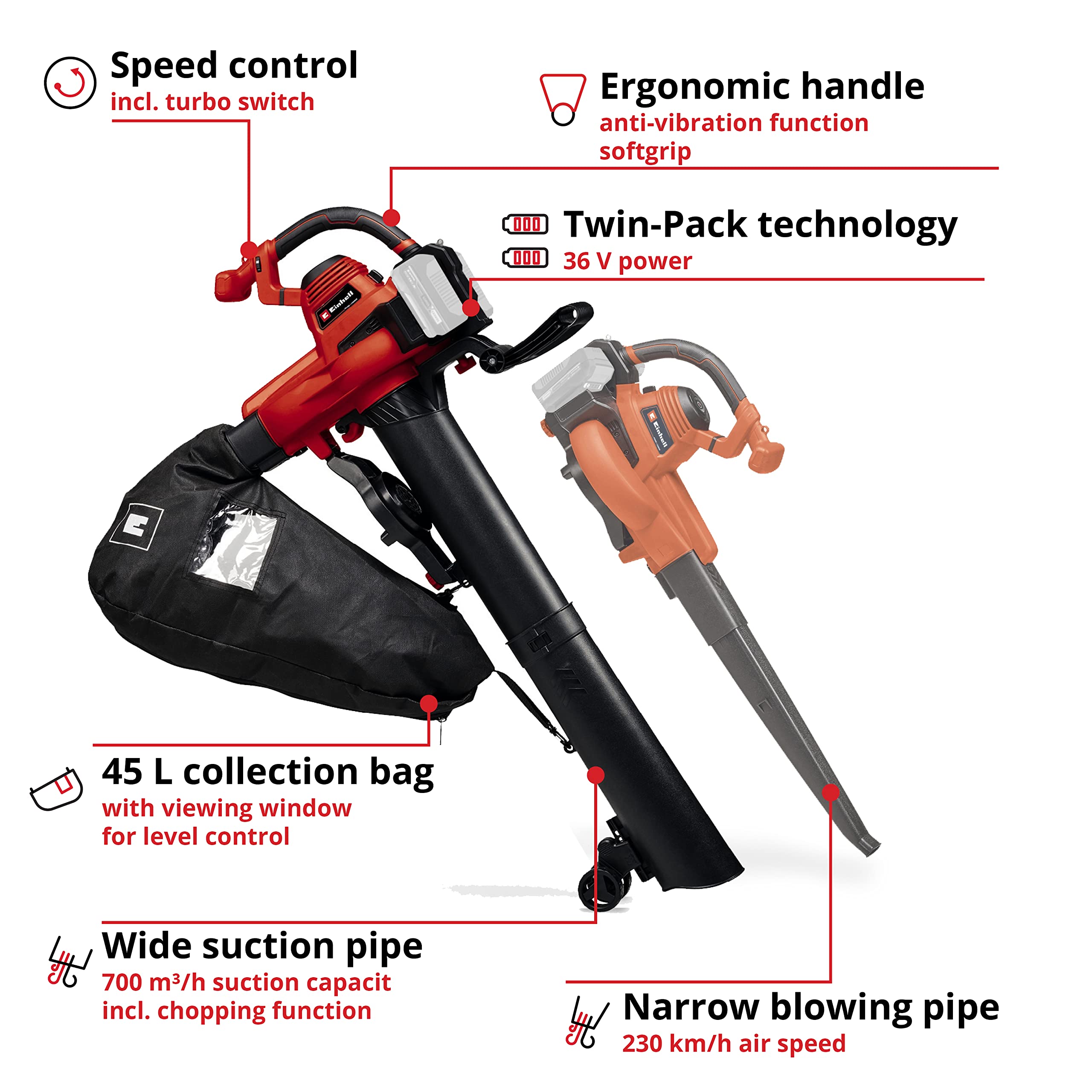 Einhell 36V Cordless Leaf Blower & Vacuum | GE-CL 36/230 Li E Solo