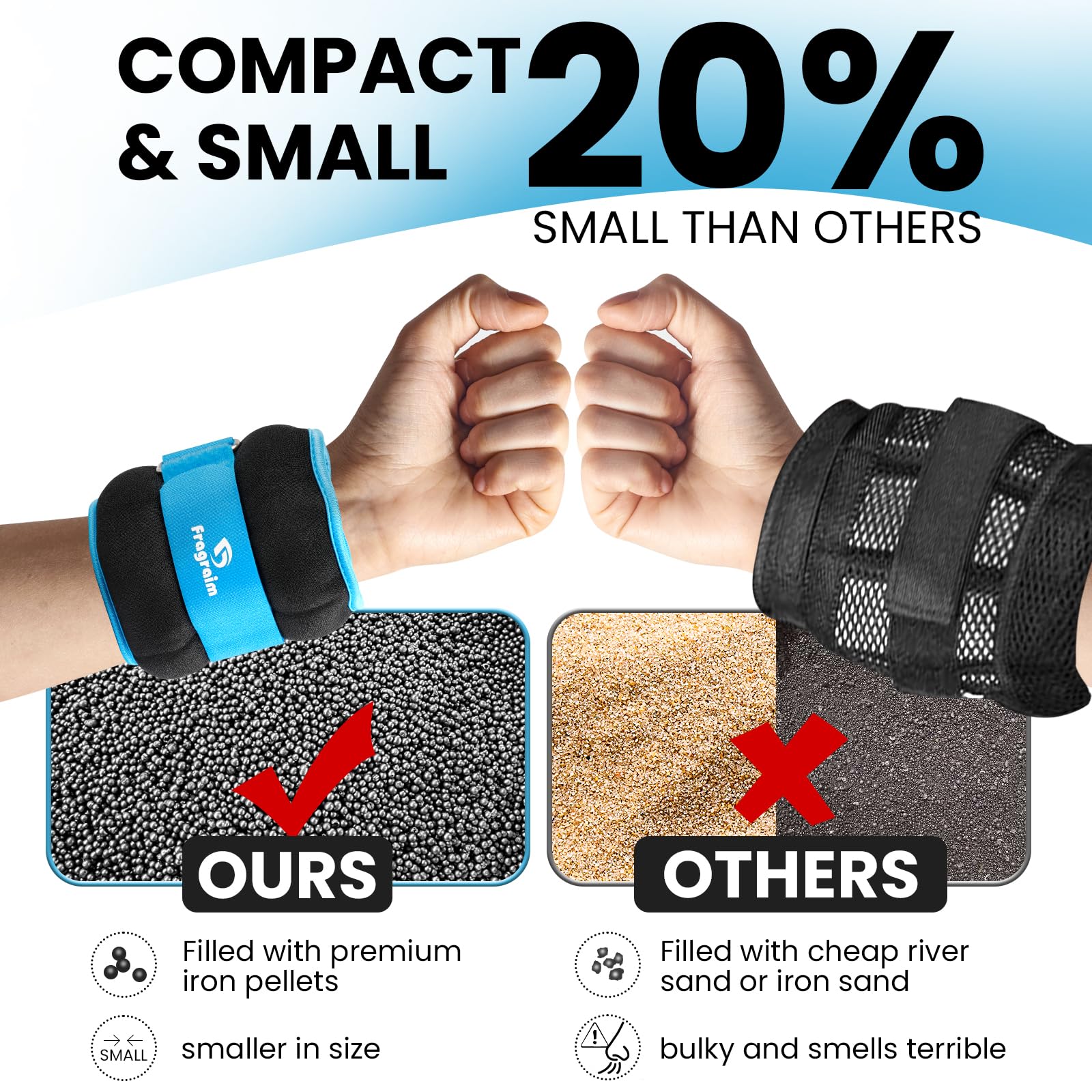 Fragraim Ankle Weights 3kg Pair – Adjustable Leg and Wrist Weights