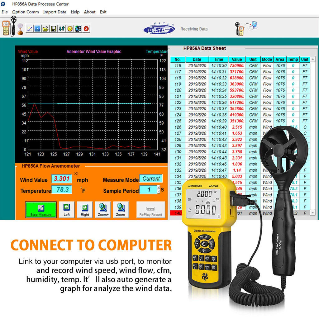 BTMETER BT-856A Pro CFM Anemometer | HVAC Wind Speed & Flow Meter with USB