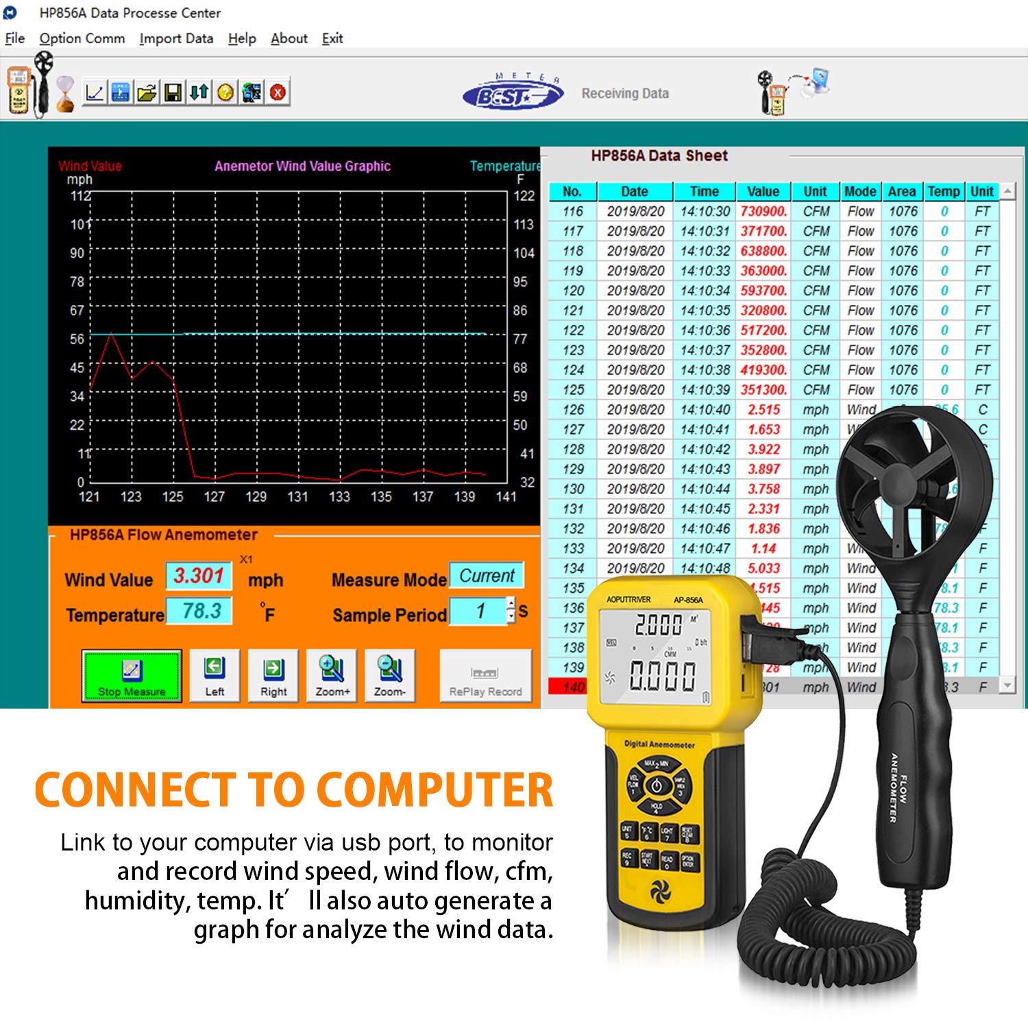 BTMETER BT-856A Pro CFM Anemometer | HVAC Wind Speed & Flow Meter with USB