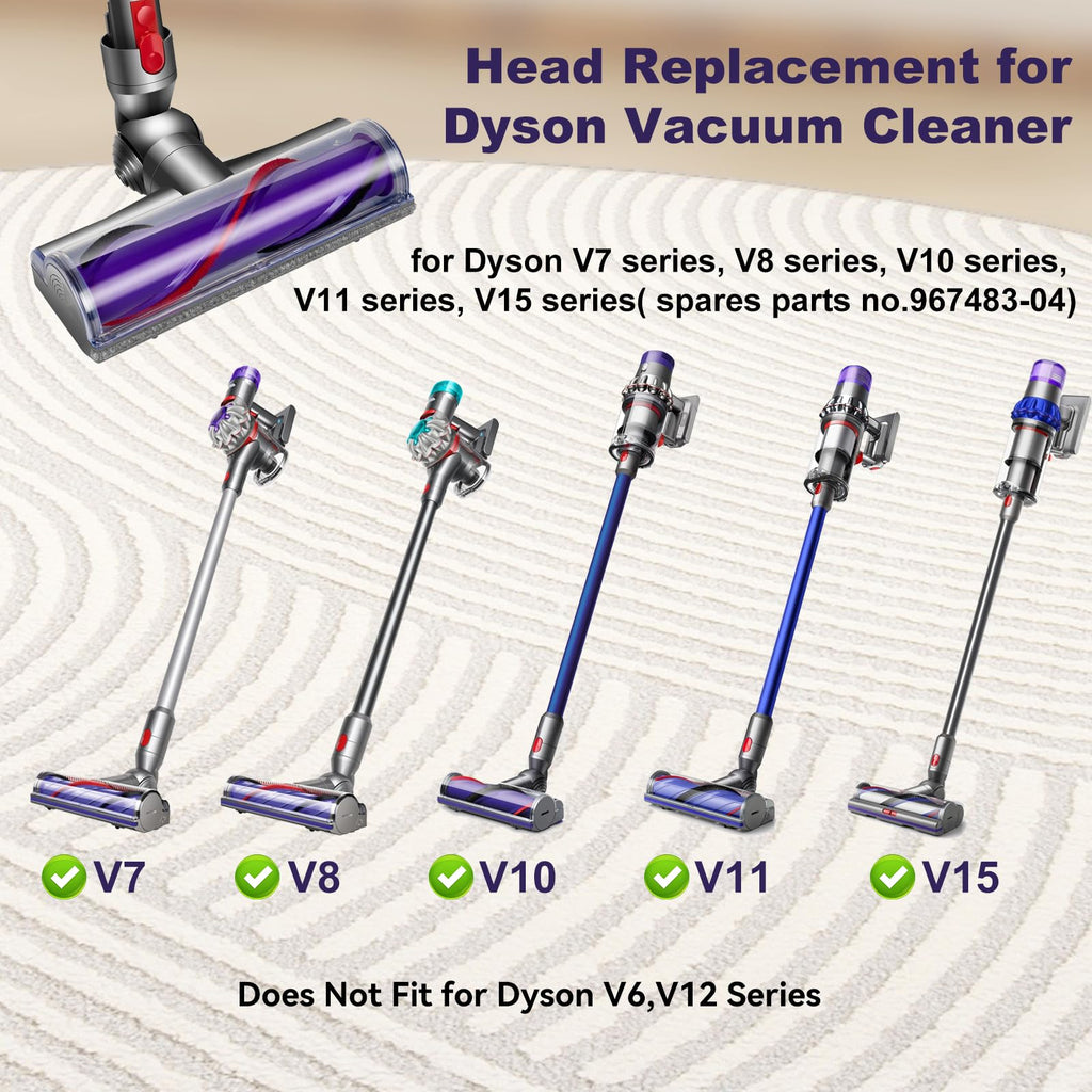 SHUOMAO Turbine Motorhead Floor Brush for Dyson V7 V8 V10 V11 V15