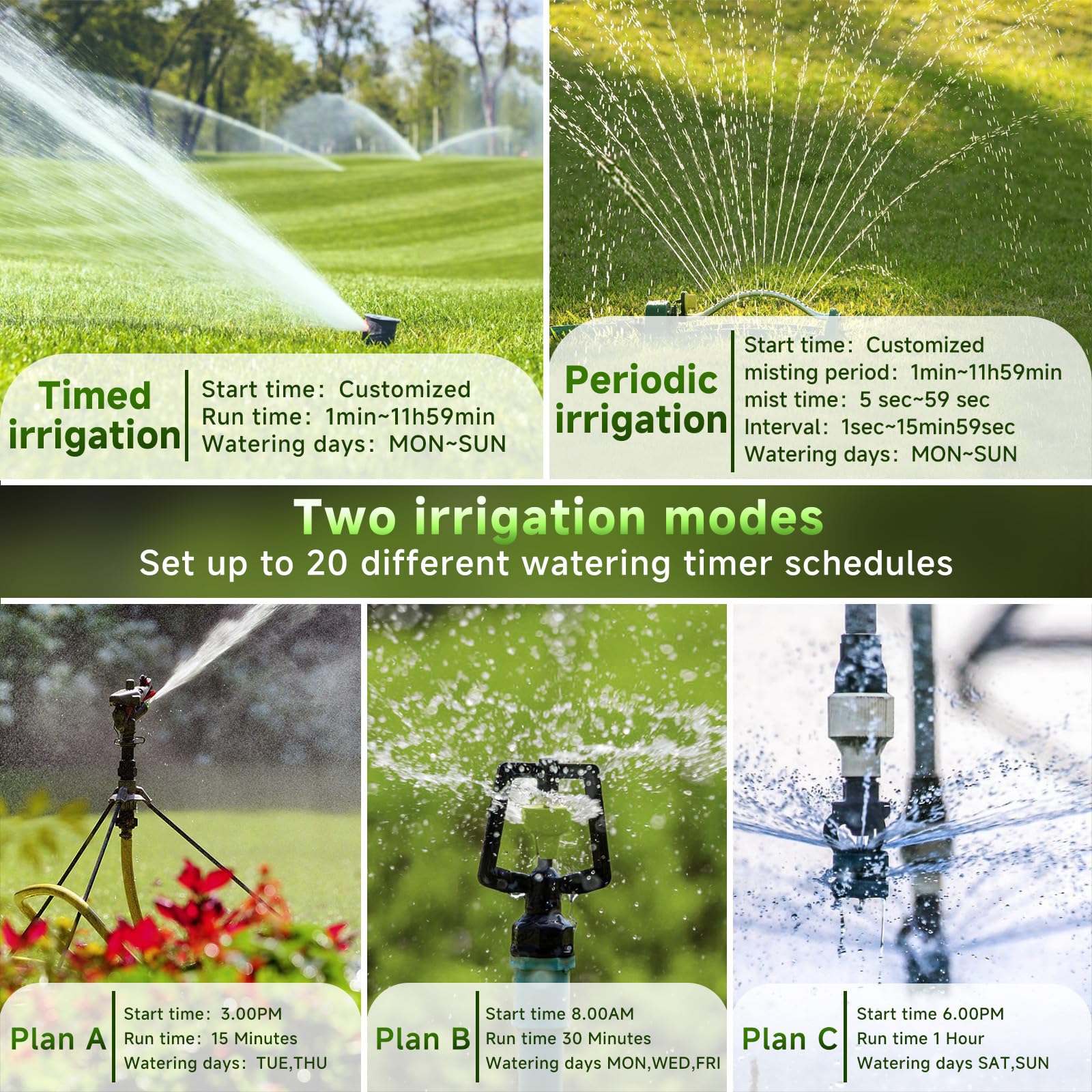 TRJZWA Dual Port WiFi Water Timer – Smart Automatic Irrigation System