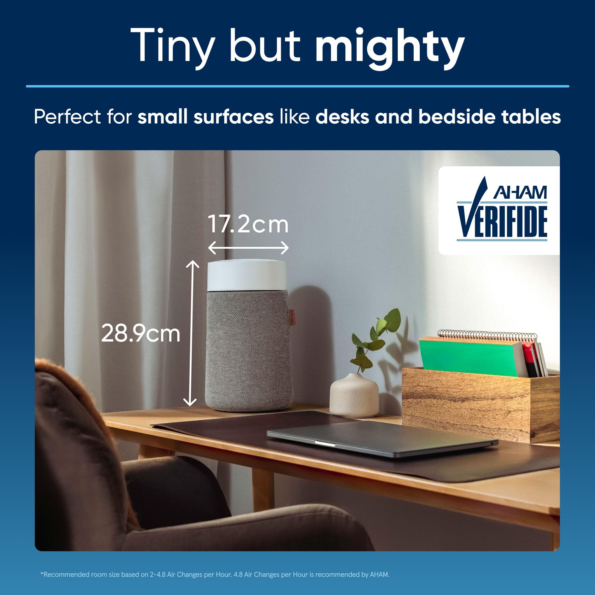 Blueair Blue Pure Mini Max Air Purifier | HEPASilent Filter for 20m2