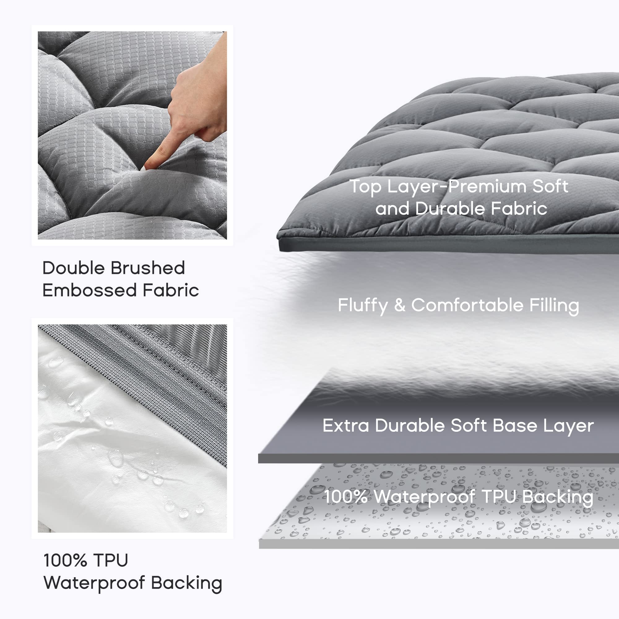 SONIVE Waterproof Mattress Topper – Thick Breathable Double Bed Protector