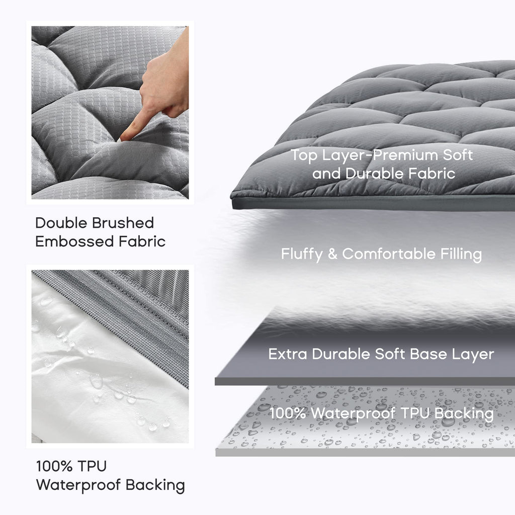 SONIVE Waterproof Mattress Topper – Thick Fluffy Fitted Pad, Single Bed