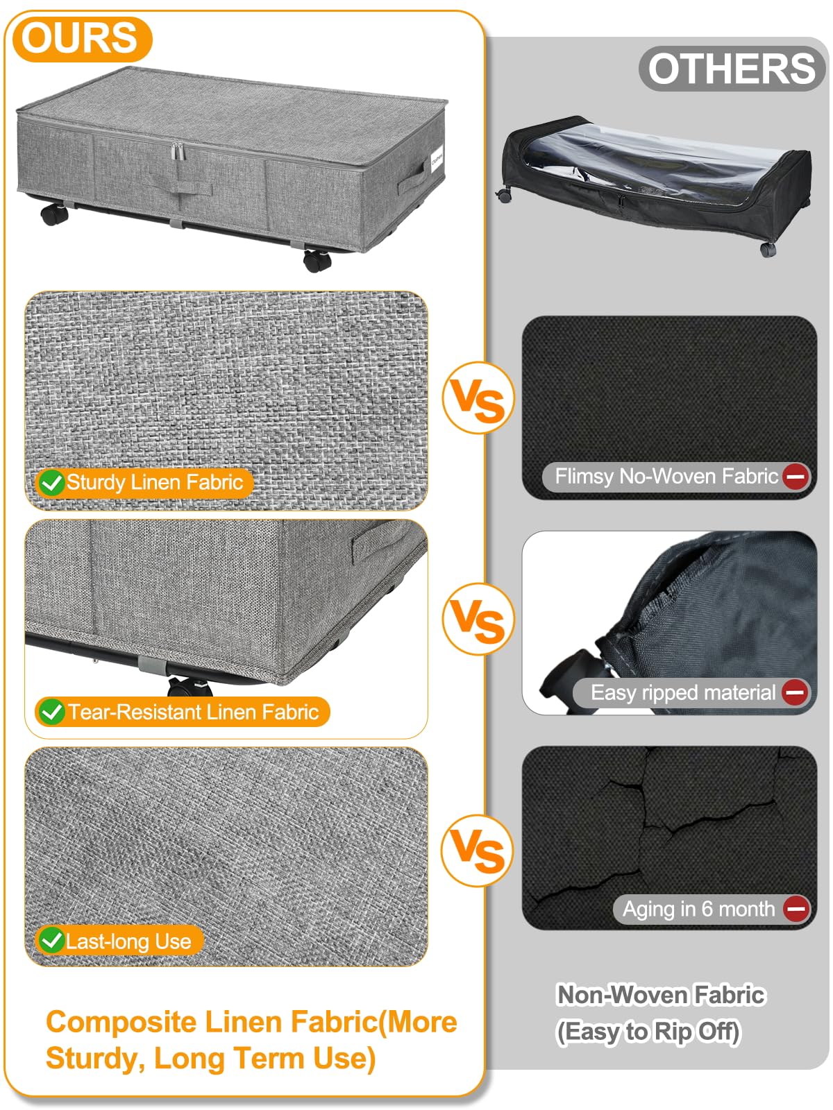 JUPELI Under Bed Storage on Wheels | 50L Foldable Rolling Organiser | 2 Pack