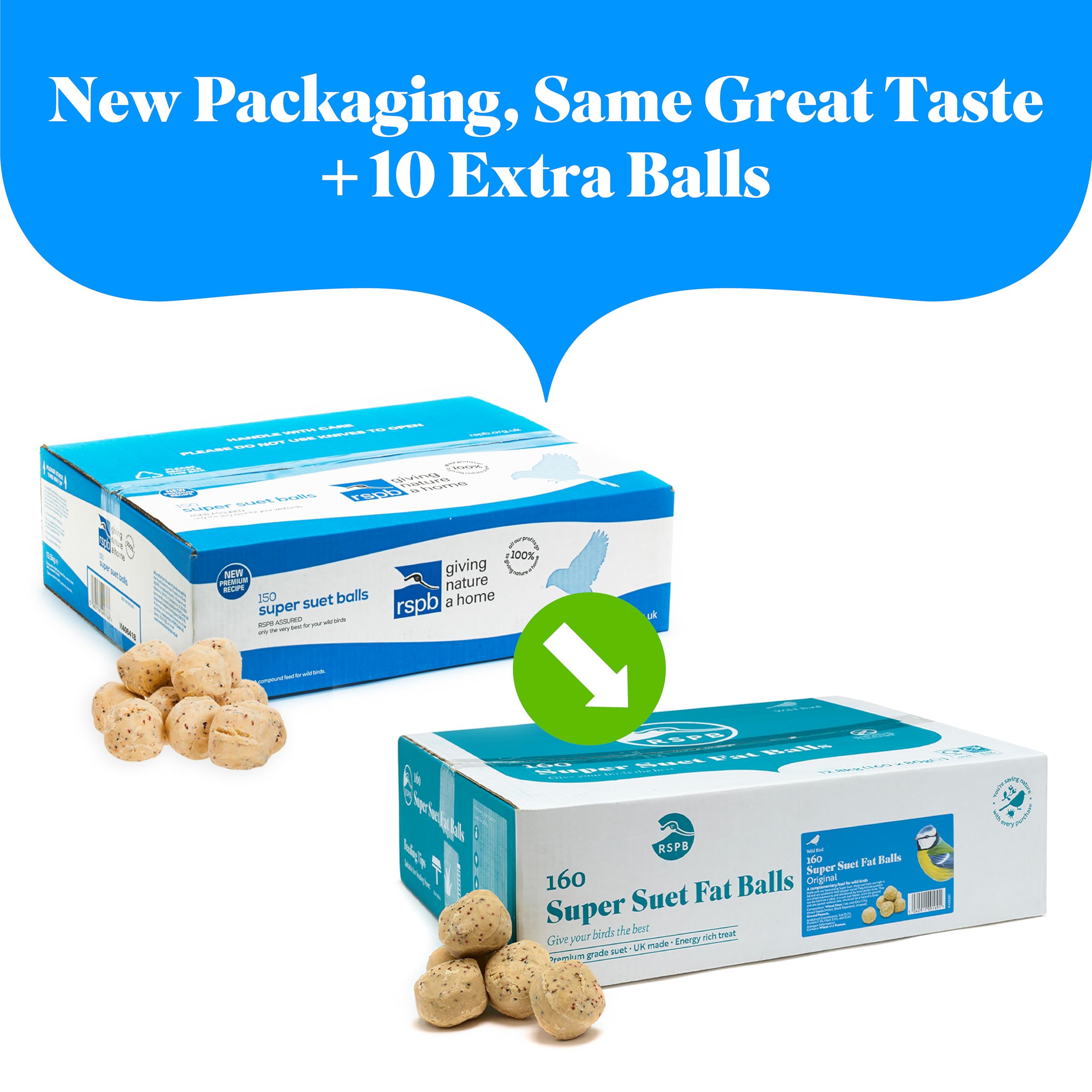 RSPB High Energy Suet Fat Balls for Wild Birds - Box of 160