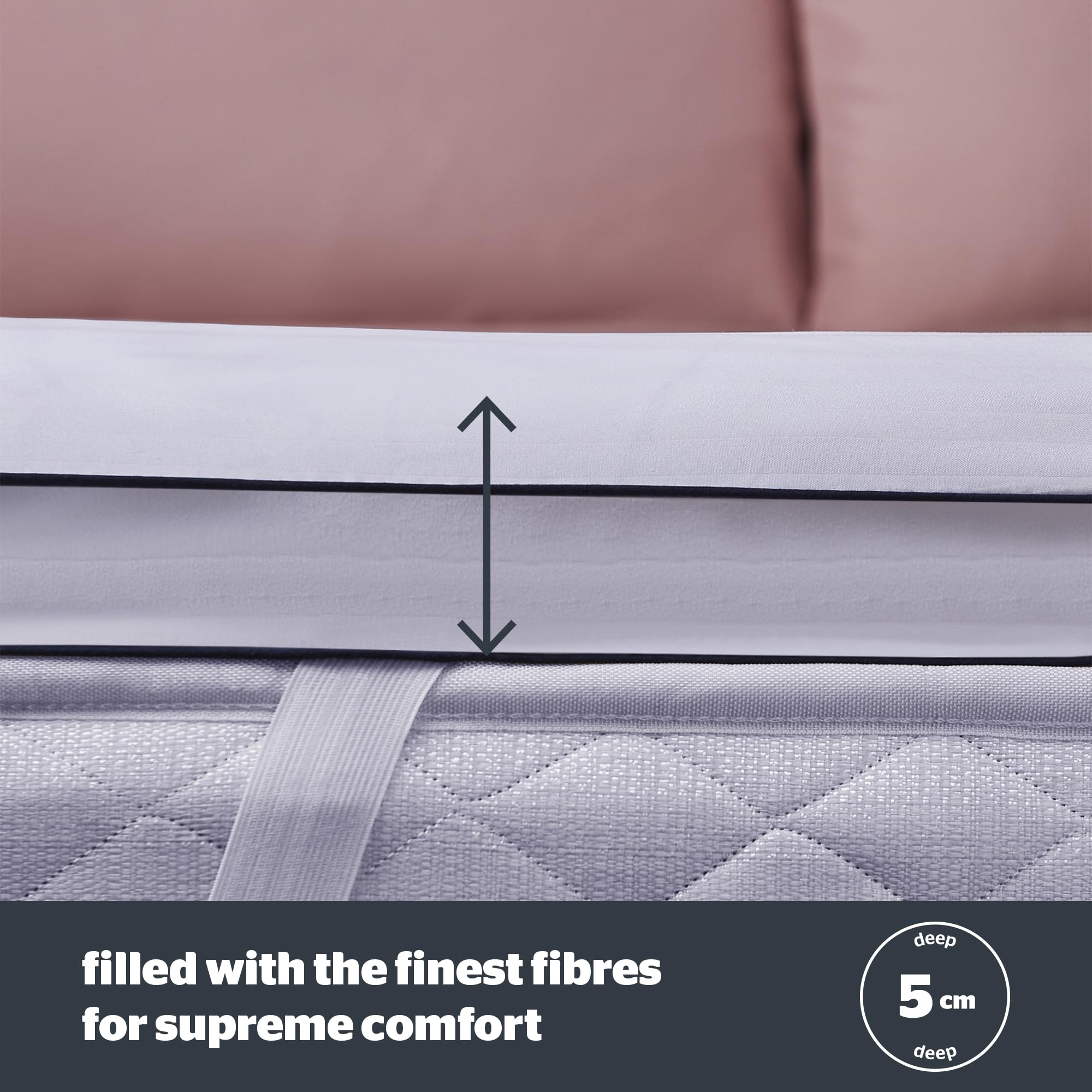 Silentnight Hotel Collection Mattress Topper | King Size 5cm Deep
