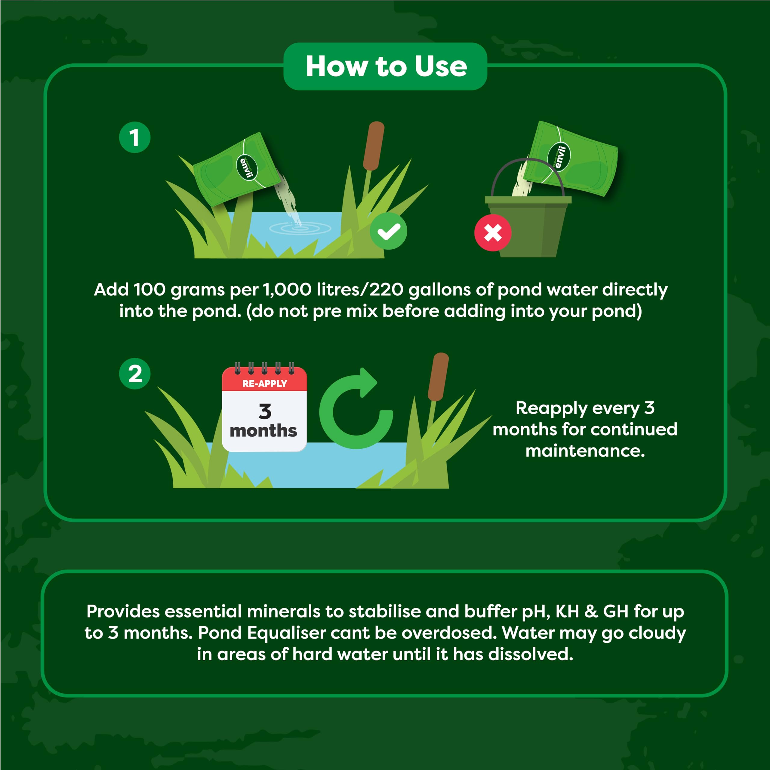 Envii Pond Equaliser | pH, KH & GH Buffer and Ammonia Remover - 1kg
