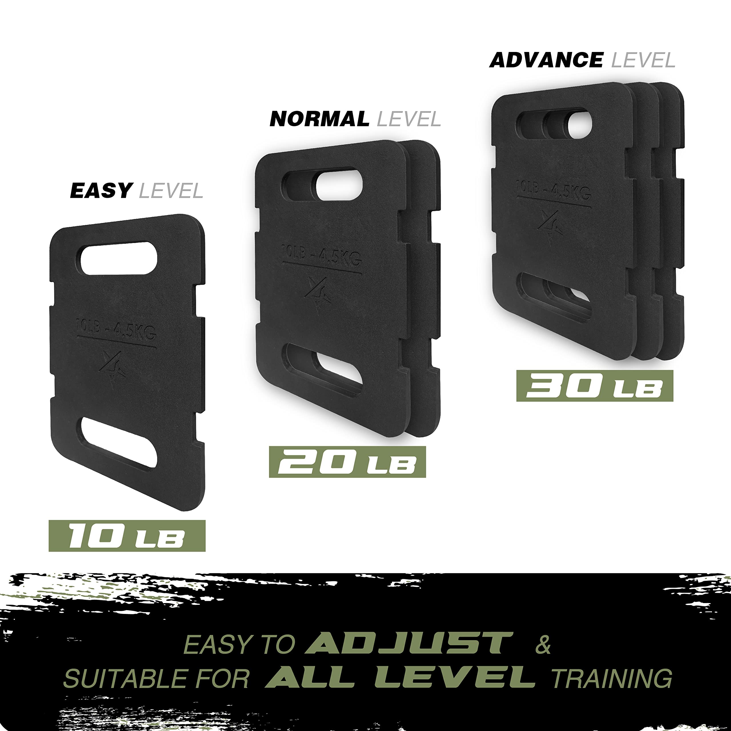 Yes4All Cast Iron Rucking Weight Plate for Backpack - 10lb / 4.5kg Black