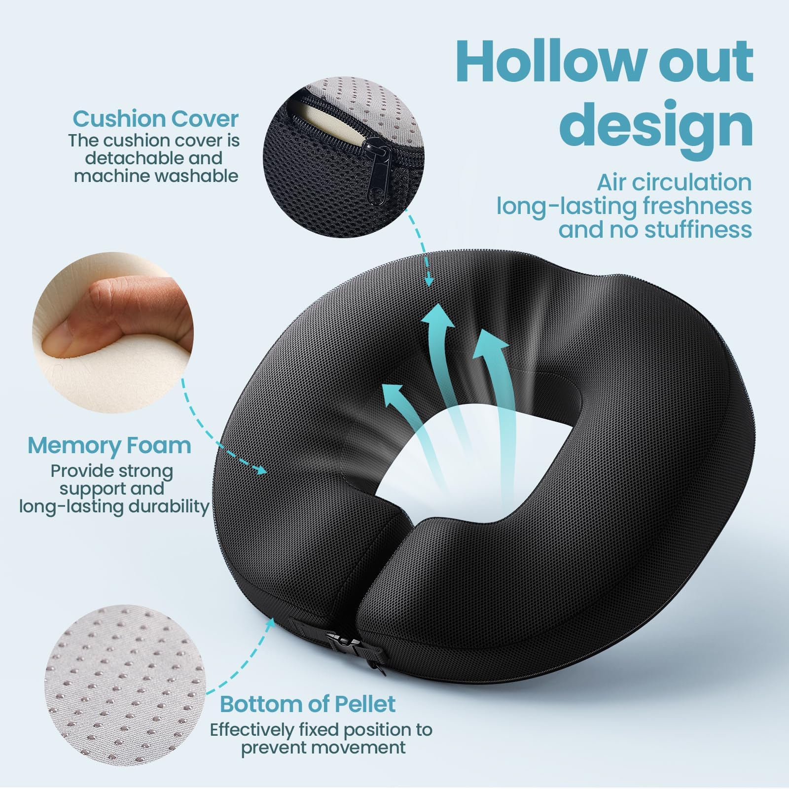 Benazcap Donut Cushion - Memory Foam Coccyx Pillow for Tailbone Pain