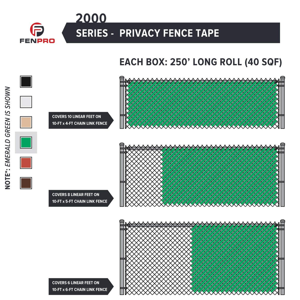 Fenpro Chain Link Fence Privacy Tape - Emerald Green 250ft Roll with Fasteners