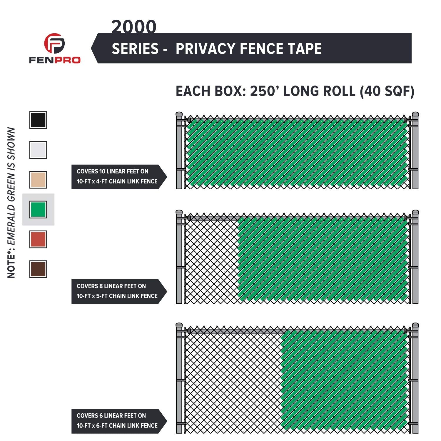 Fenpro Chain Link Fence Privacy Tape - Emerald Green 250ft Roll with Fasteners