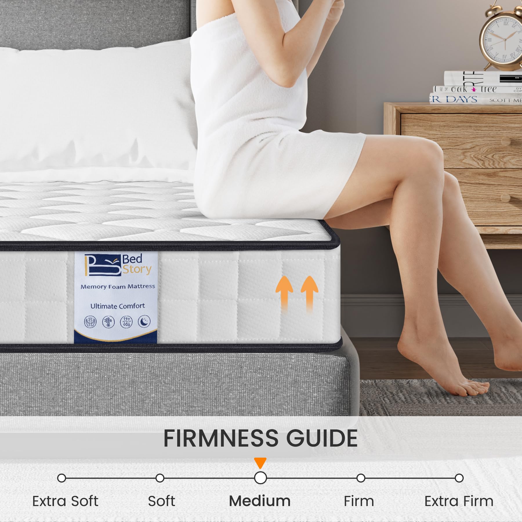 BedStory Single Hybrid Mattress – 90x190x14cm Medium Firm Spring
