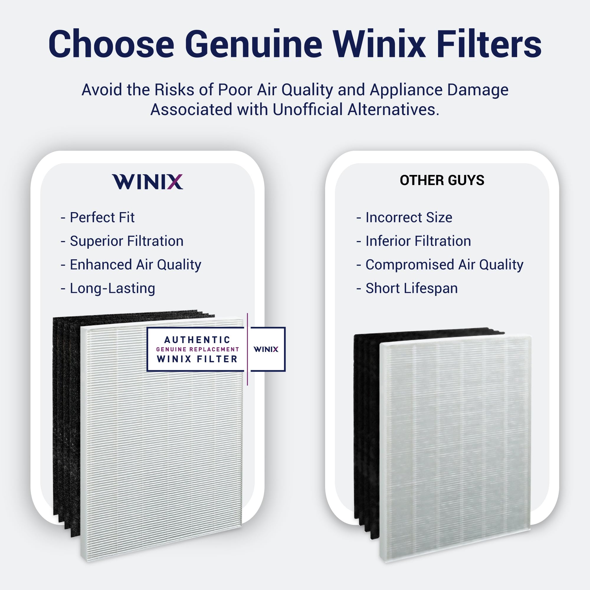 Winix Filter A Replacement for Zero and P300 | HEPA & Carbon Filter