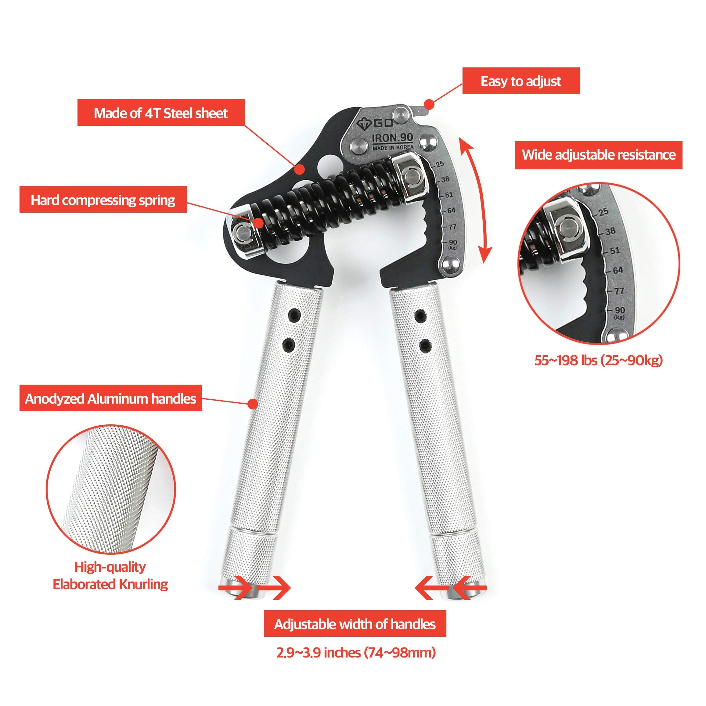 GD Iron Grip EXT 90 Adjustable Hand Strengthener | 25-90kg Forearm Trainer