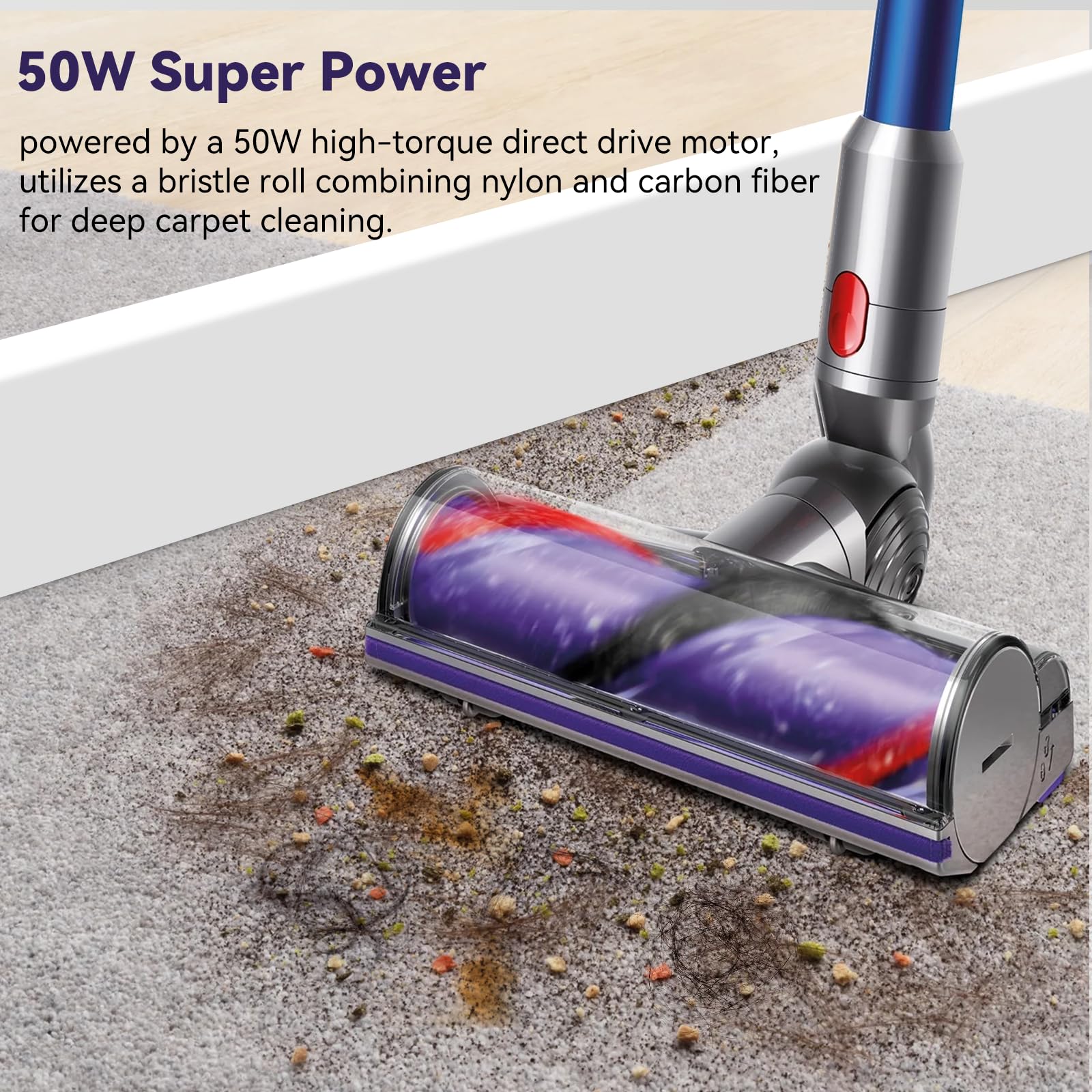 SHUOMAO Turbine Motorhead Floor Brush for Dyson V7 V8 V10 V11 V15
