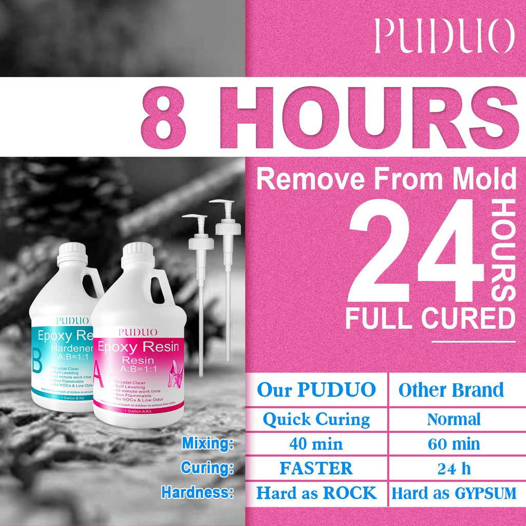 Puduo Crystal Clear Epoxy Resin Kit – 1 Gallon Fast Curing Casting Resin