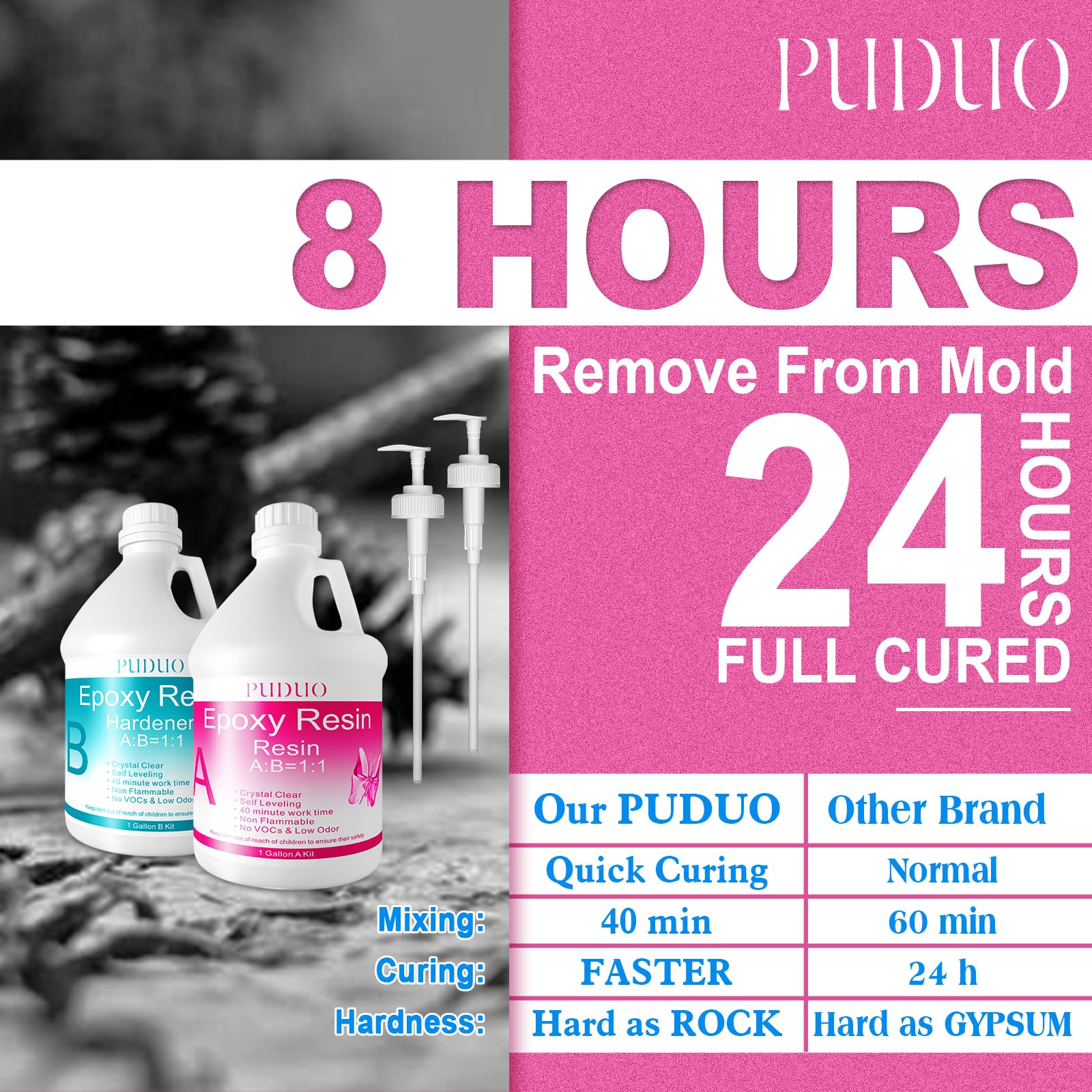 Puduo Crystal Clear Epoxy Resin Kit – 1 Gallon Fast Curing Casting Resin