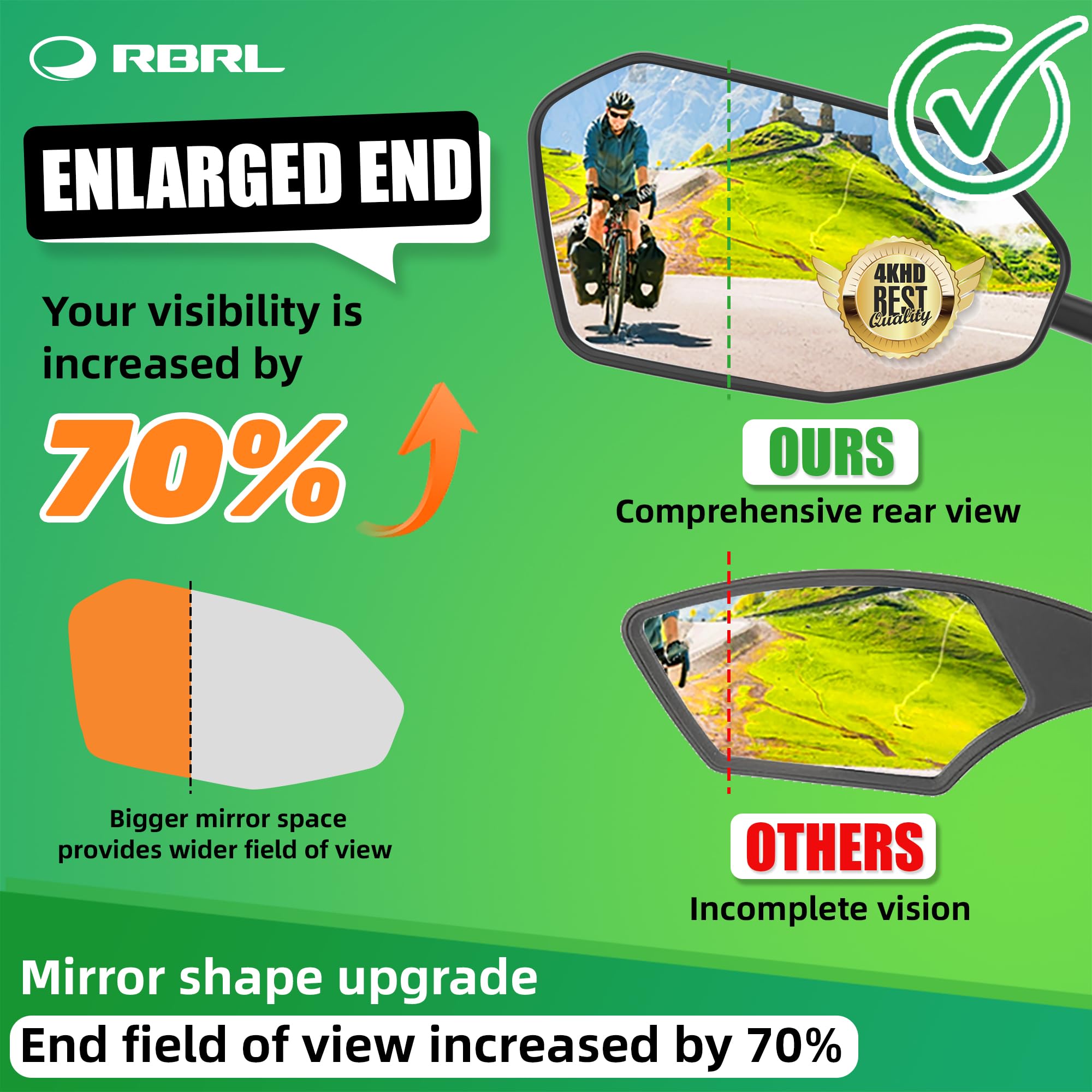 RBRL Bike Mirror | Aluminum Alloy Handlebar Mount HD Glass Ebike Mirror