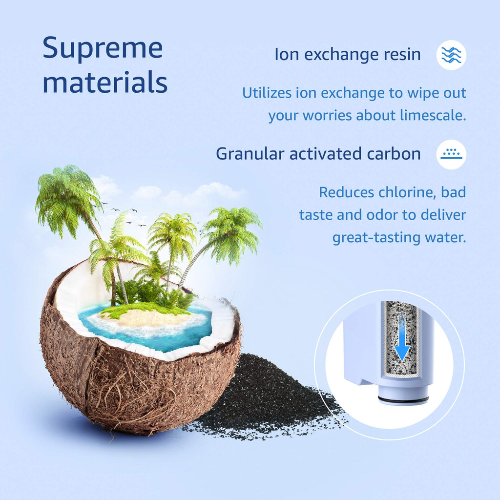 Waterdrop Coffee Filter for Philips AquaClean CA6903, TÜV SÜD - 10 Pack