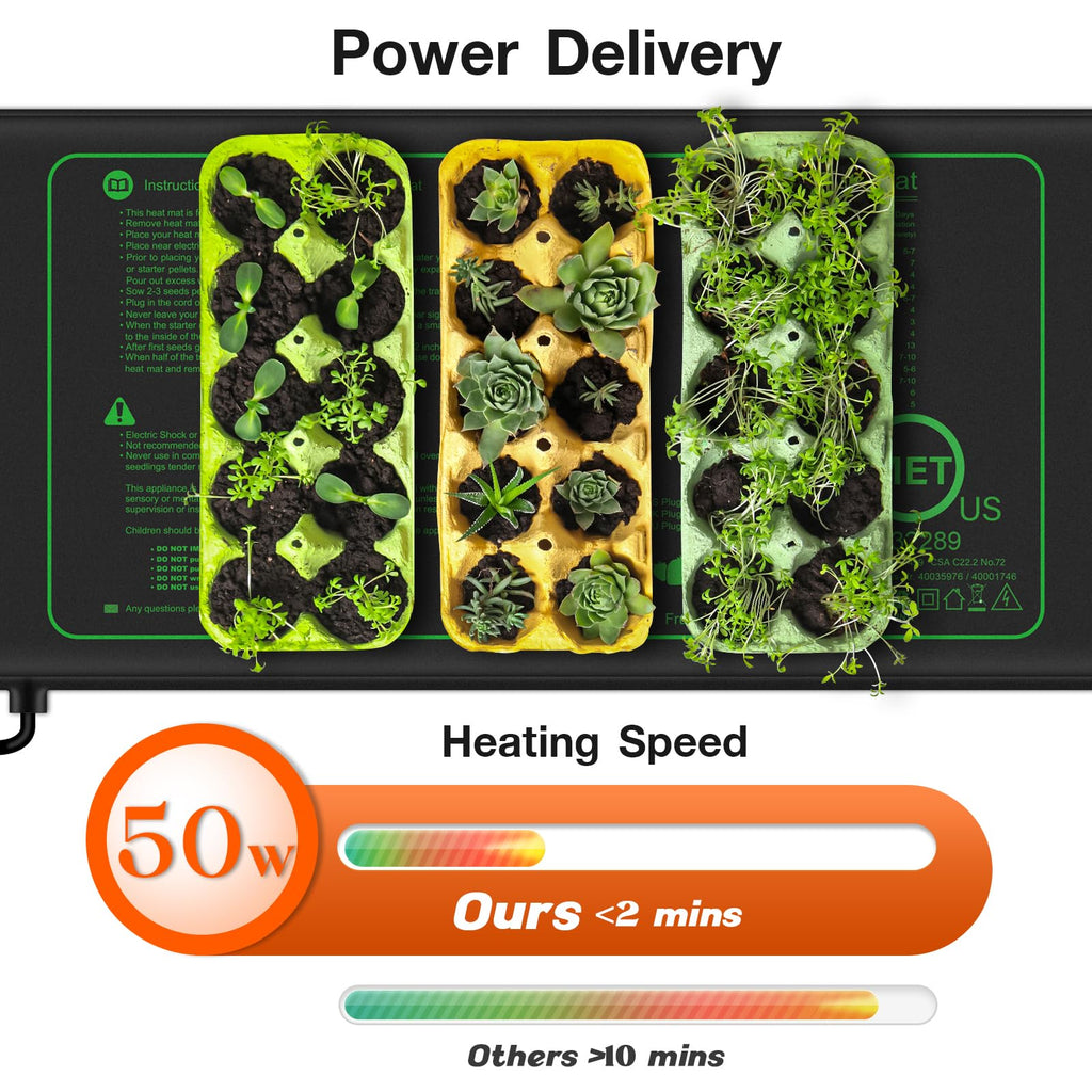 Mojimdo 50W Seedling Heat Mat with Thermostat | Waterproof PVC - 2 Pack