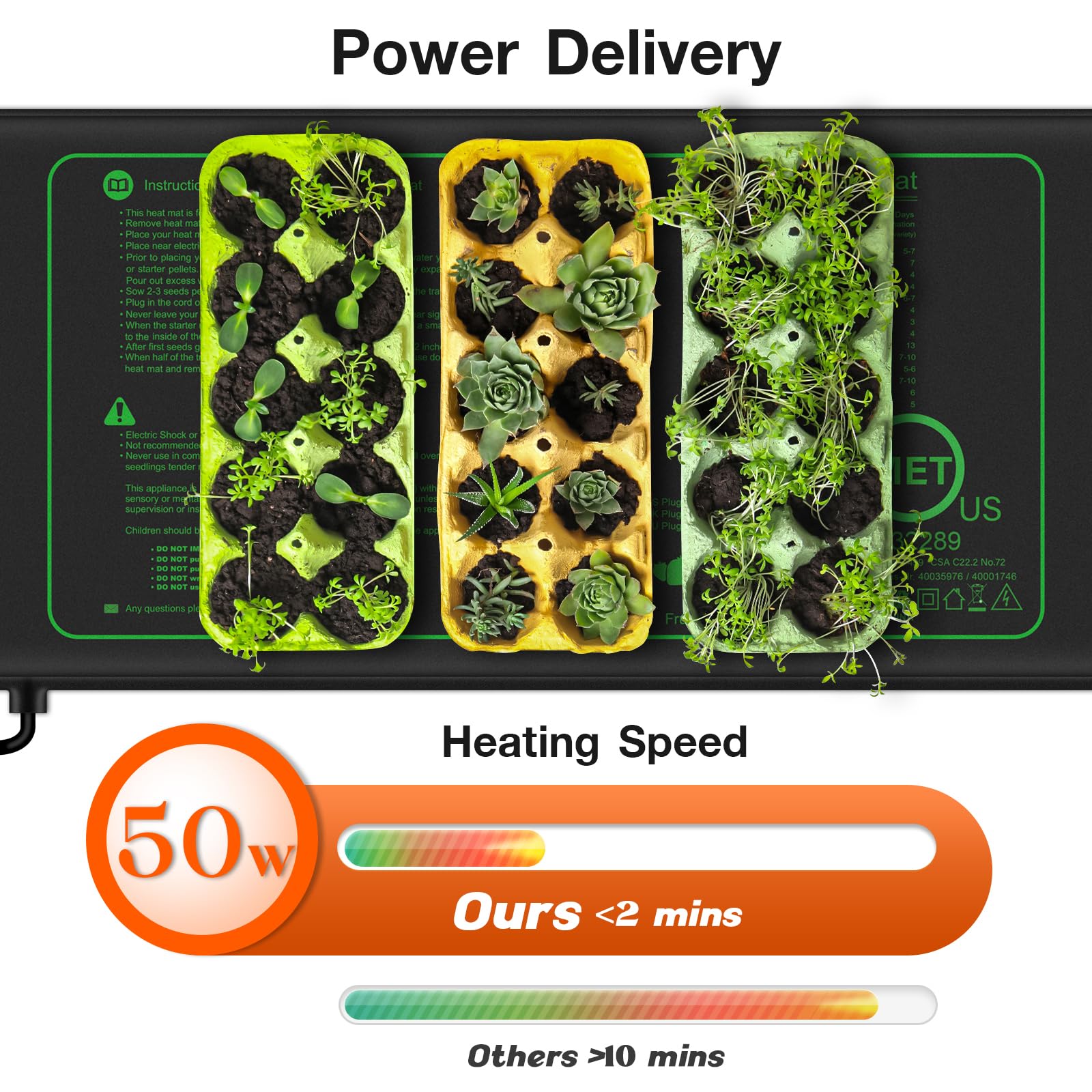 Mojimdo 50W Seedling Heat Mat with Thermostat | Waterproof PVC - 2 Pack