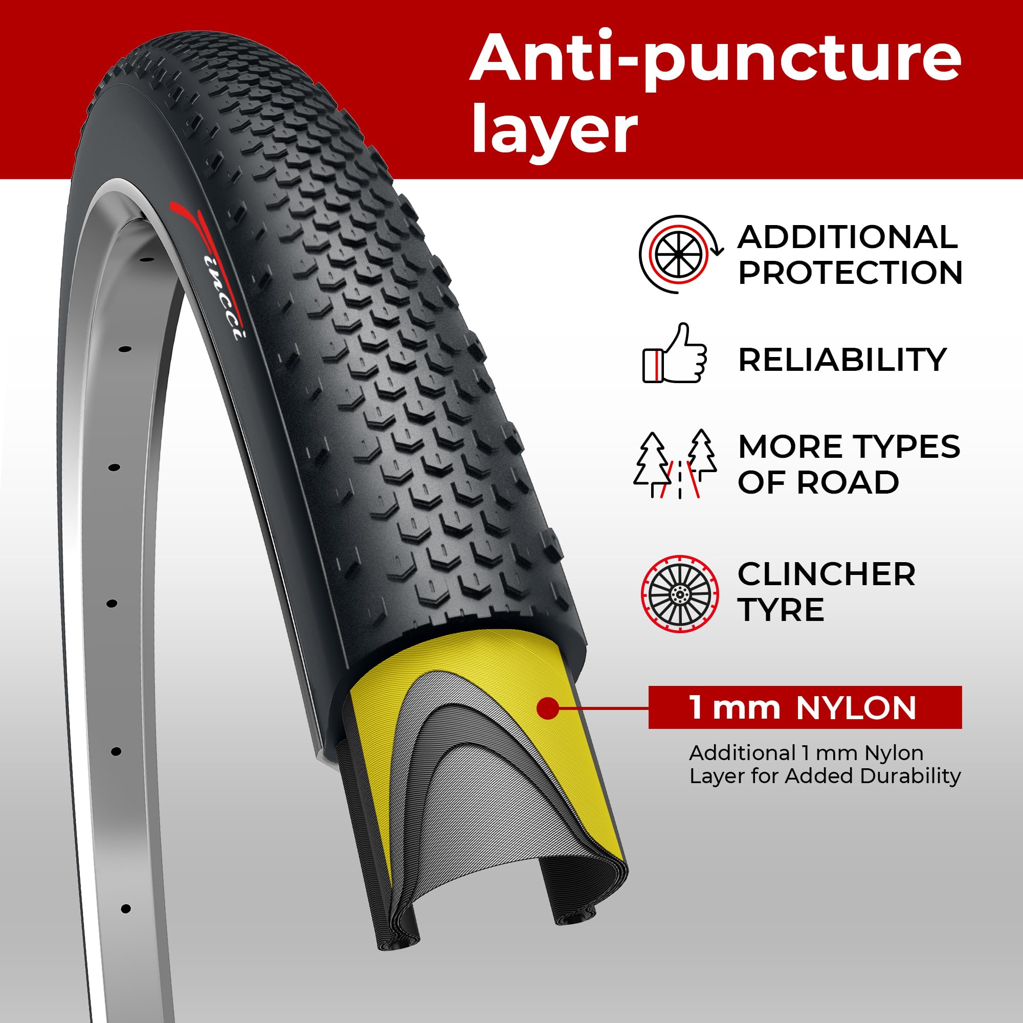 Fincci 700x38c Foldable Gravel Tyre | 1mm Puncture Protection - 2 Pack