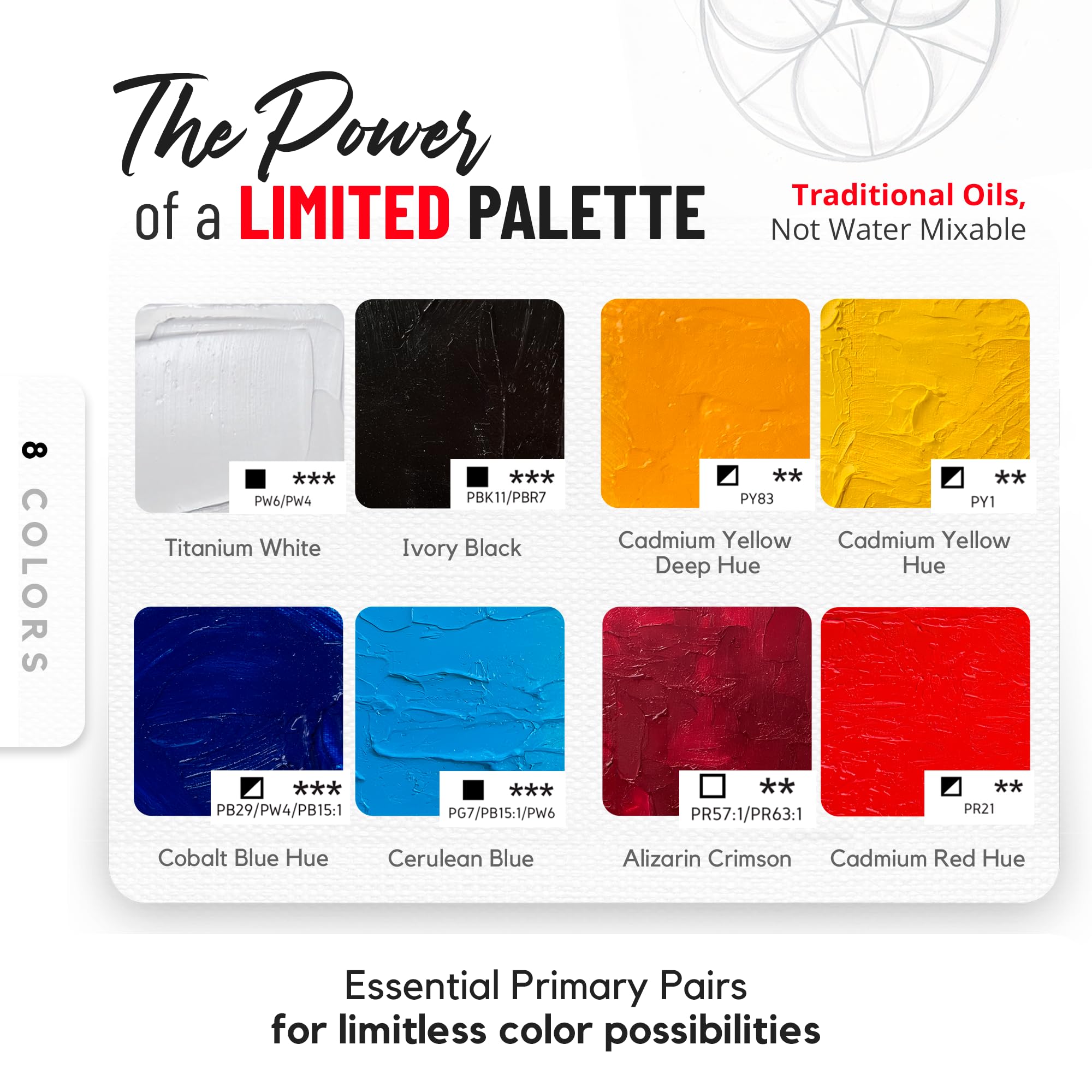 ZenART Professional Oil Paint Set – 8 x 50ml Non-Toxic Artist Tubes