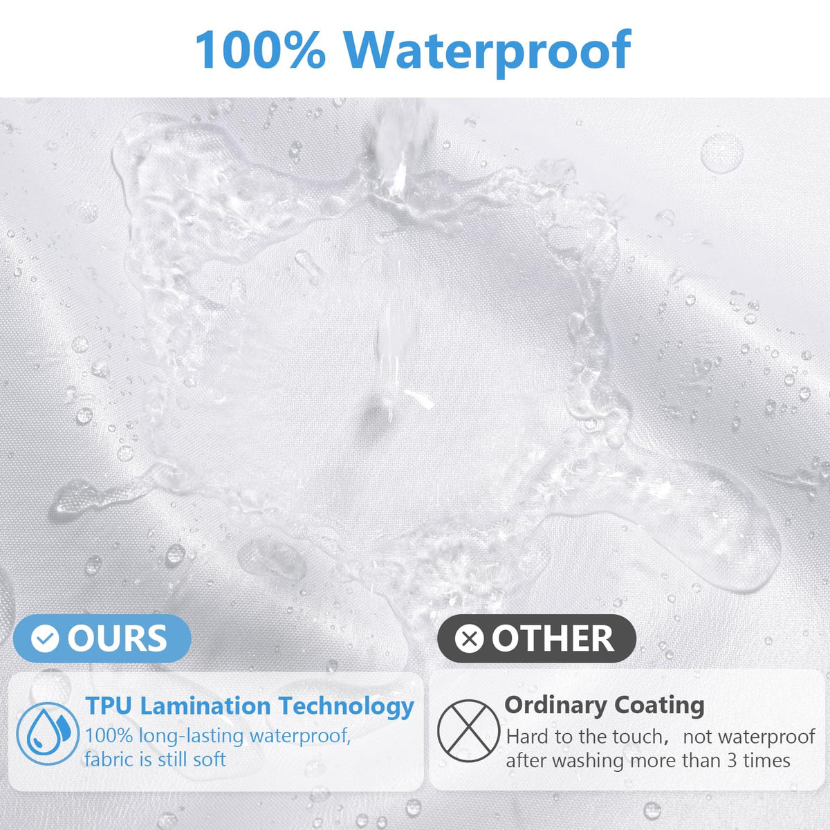 PILOTSHARK 120GSM Ultimate Waterproof Fabric Shower Curtain Liner-TPU Lamination Technology with 3 Magnets,Machine Washable,180x196.5 Inch Soft Cloth - image 3