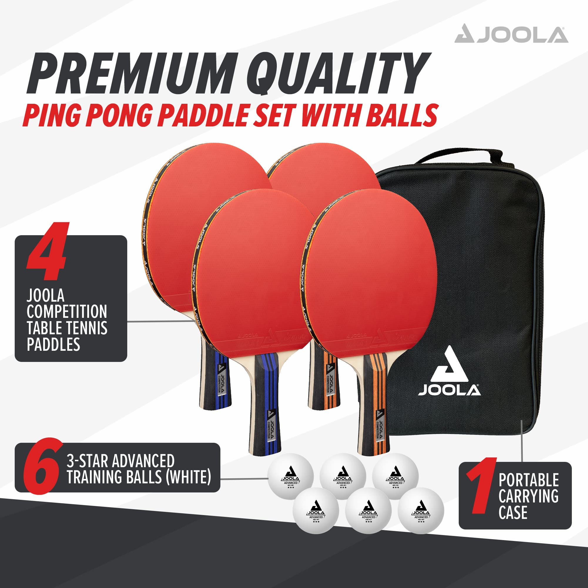 JOOLA Advanced Table Tennis Set – 4 ITTF Approved Paddles & 6 Balls