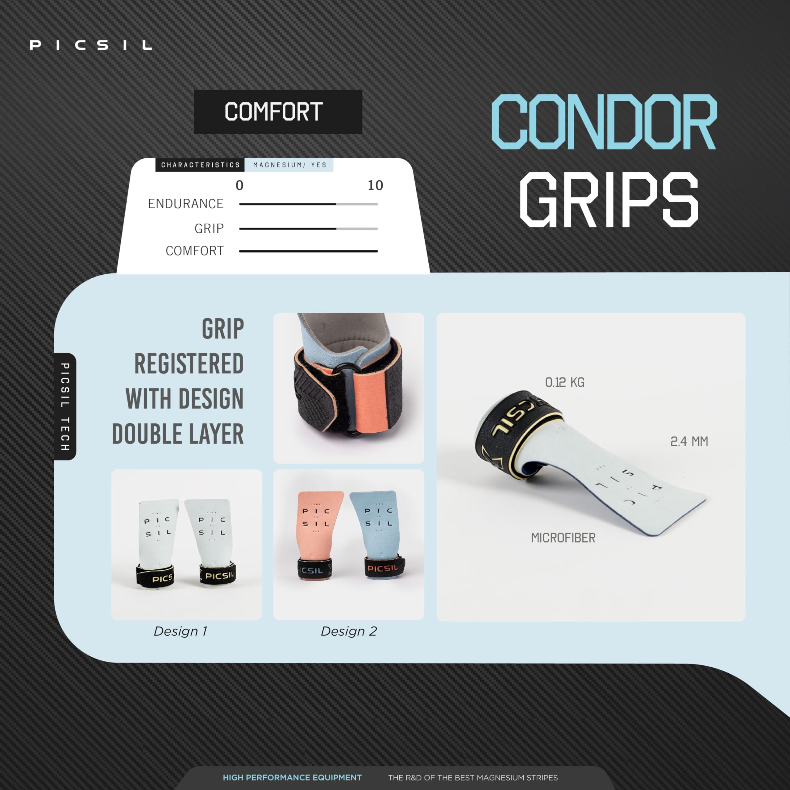 PICSIL Condor Grips – Technical Fabric Holeless Cross Training Grips