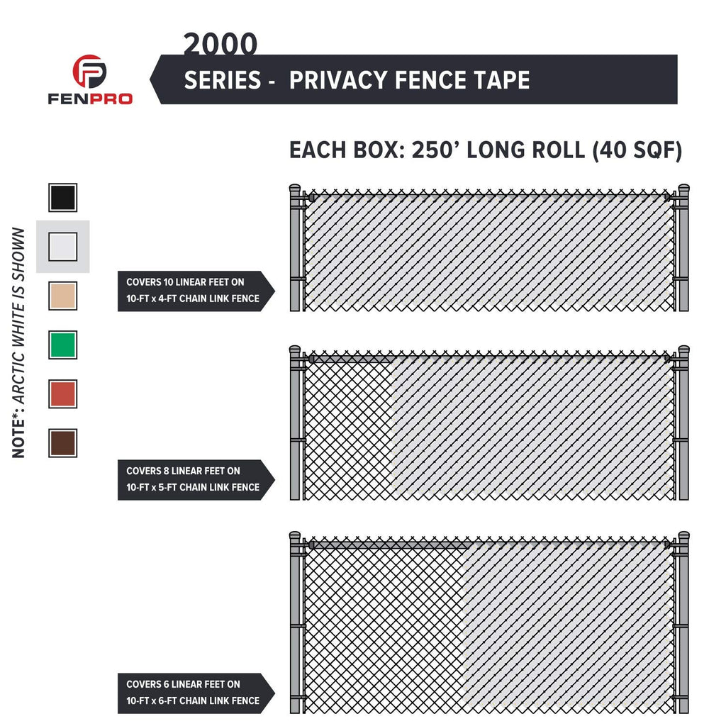 Fenpro Chain Link Privacy Fence Tape – Arctic White 250ft Roll with Fasteners