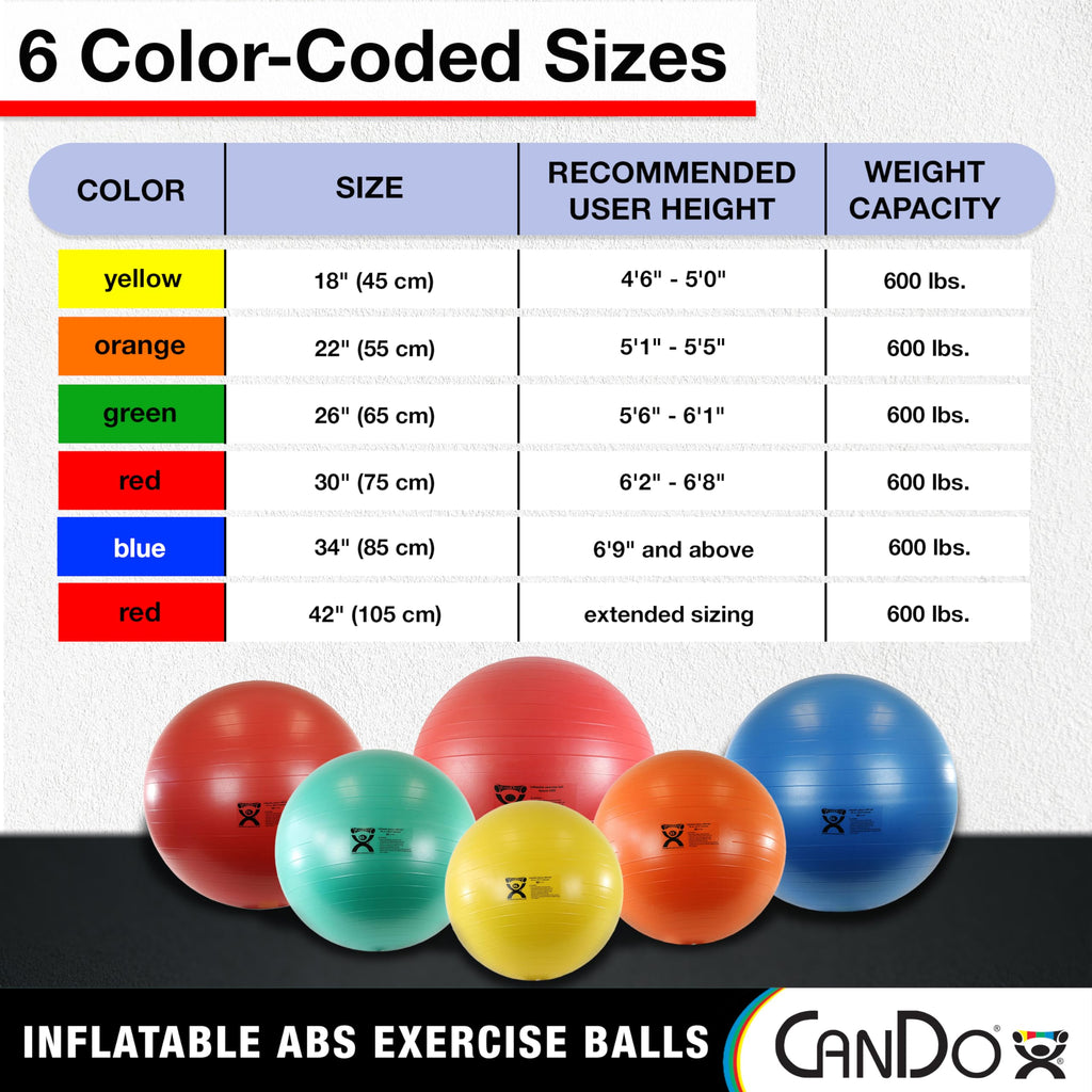 CanDo Deluxe Anti-Burst Exercise Ball – 85cm Blue Gym Yoga Ball
