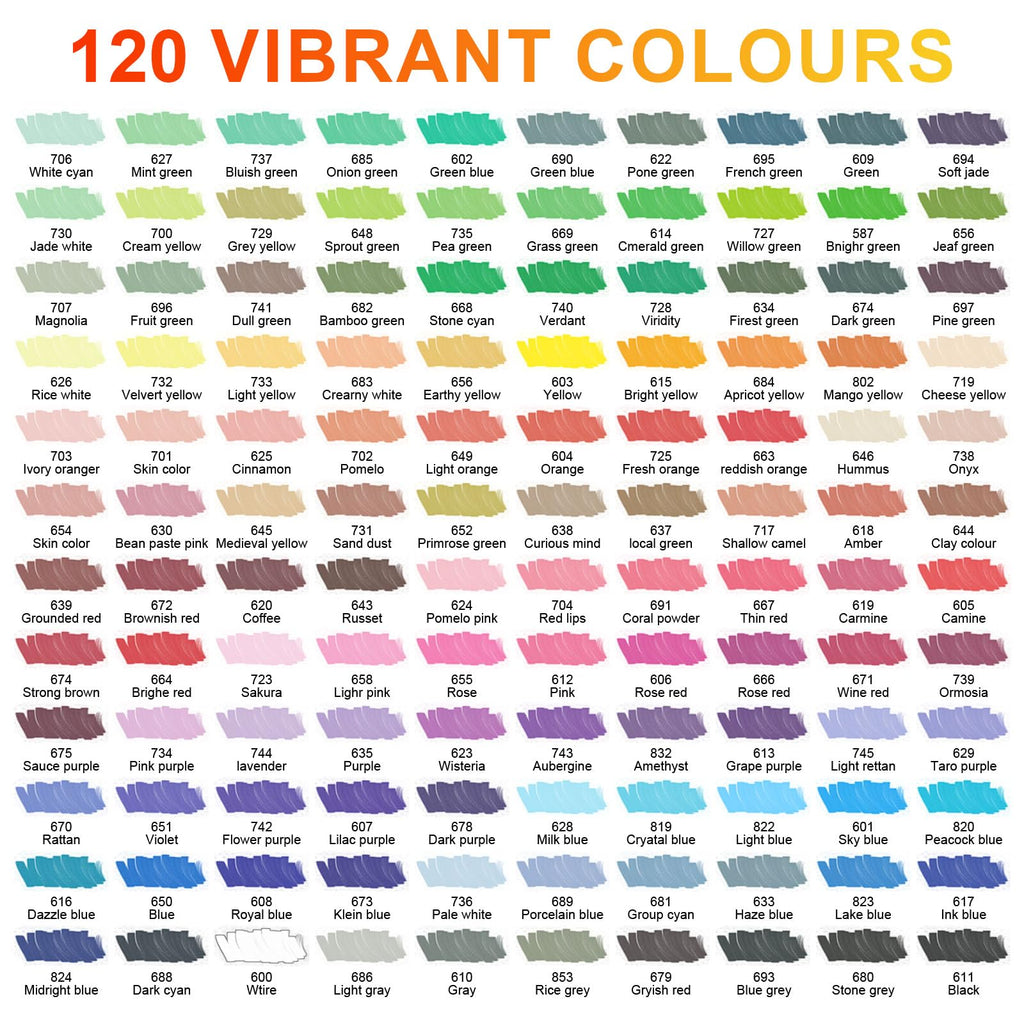 Laconile 120 Colors Acrylic Paint Brush Markers for Rock Painting & DIY