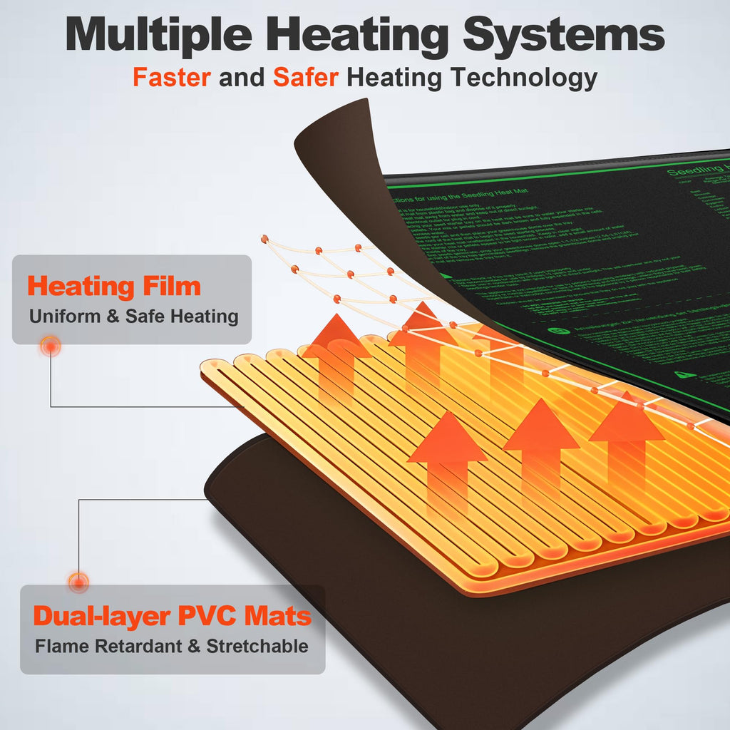 Mojimdo 70W Seedling Heat Mat with Thermostat - 50x50cm Waterproof PVC