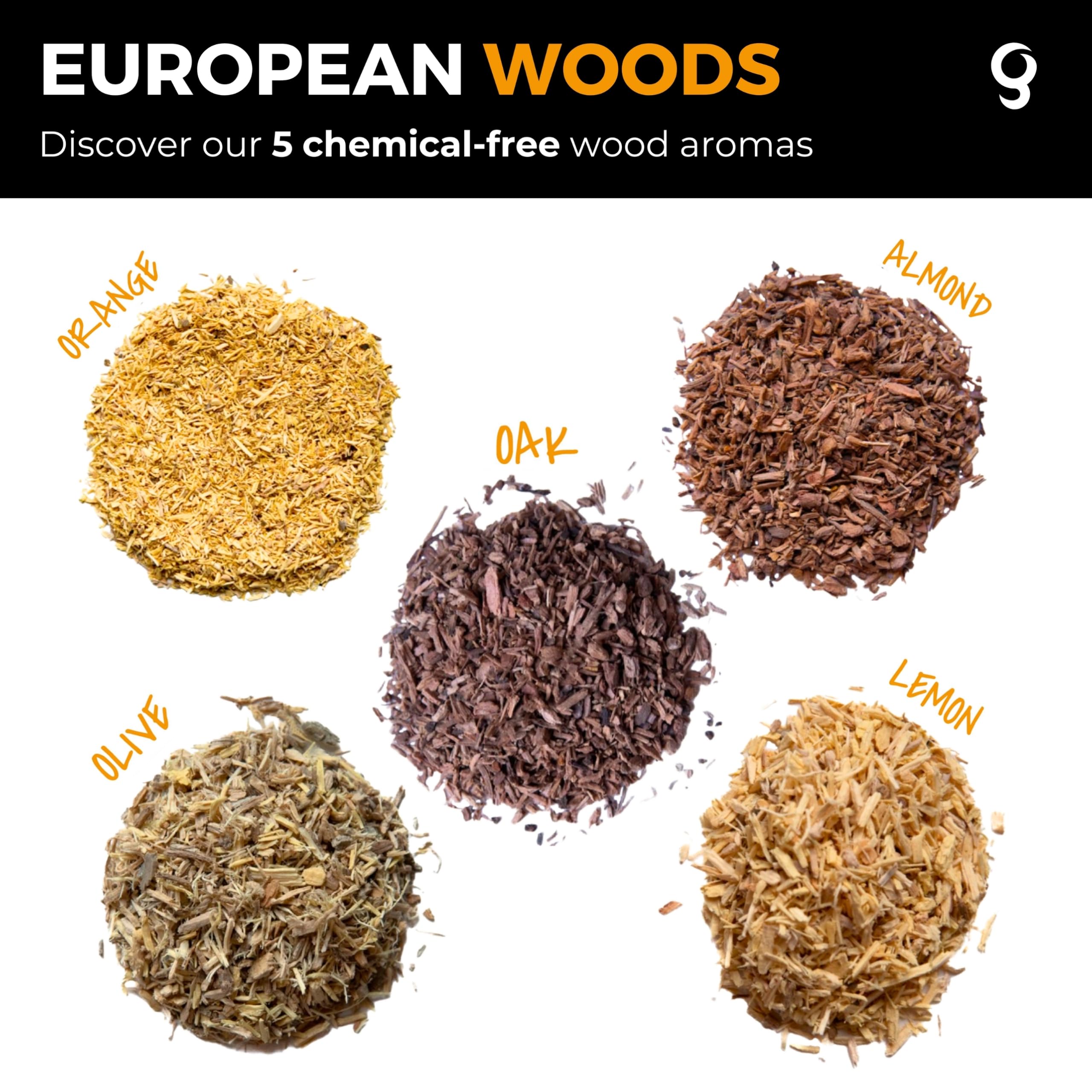 Fumus Portable Food and Cocktail Smoker Gun with 5 Wood Chip Flavors