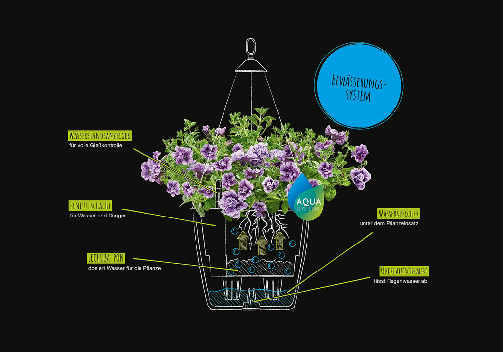 Lechuza NIDO Cottage 28 Self-Watering Hanging Planter | Rattan Look