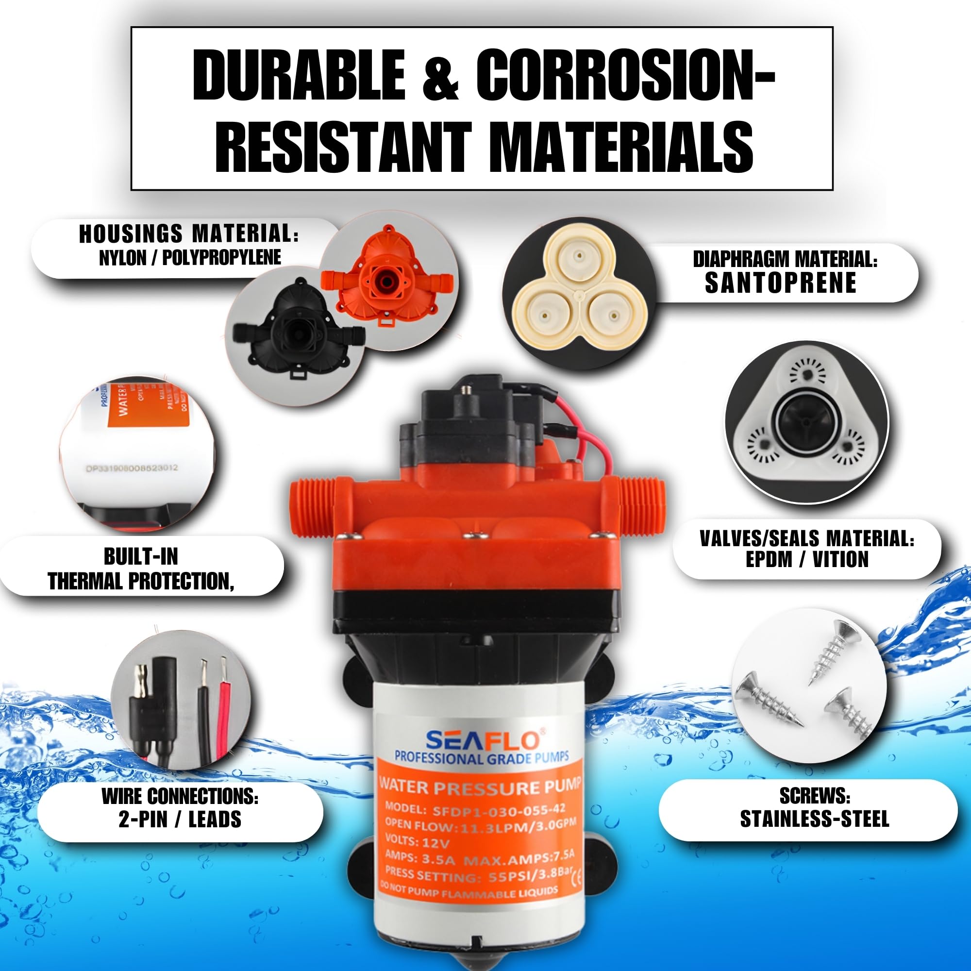 Seaflo 42 Series Diaphragm Pump | 12V 3.0GPM 55PSI Self-Priming RV Marine