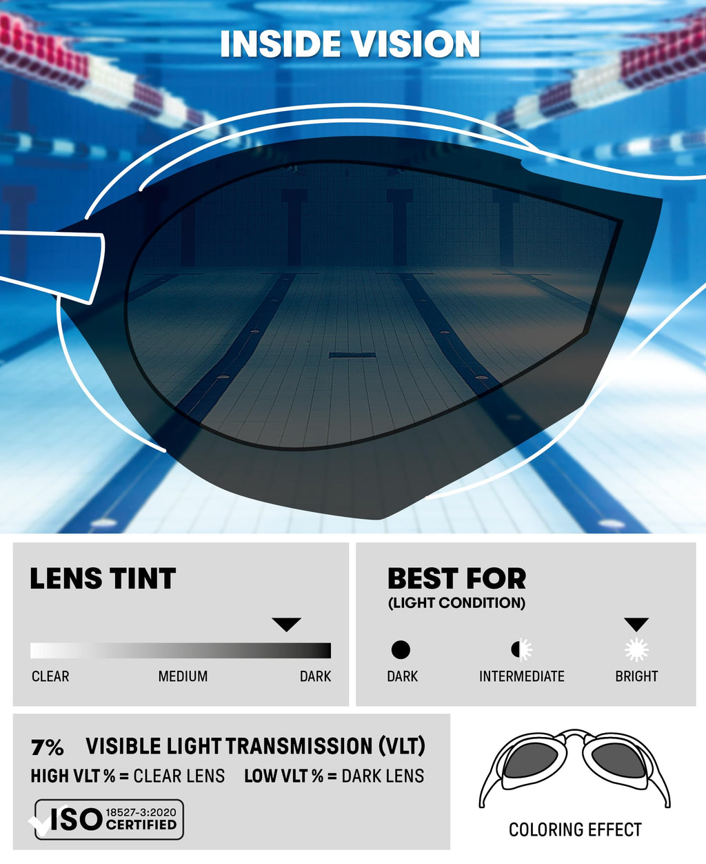 Arena Cobra Tri Swipe Mirror Triathlon Goggles – Anti-Fog Swim Eyewear